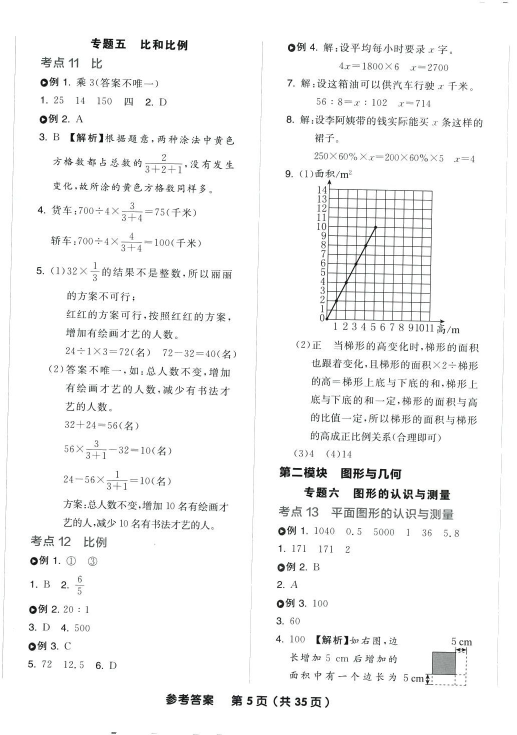 2024年全品小學(xué)總復(fù)習(xí)六年級(jí)數(shù)學(xué)蘇教版 參考答案第5頁(yè)