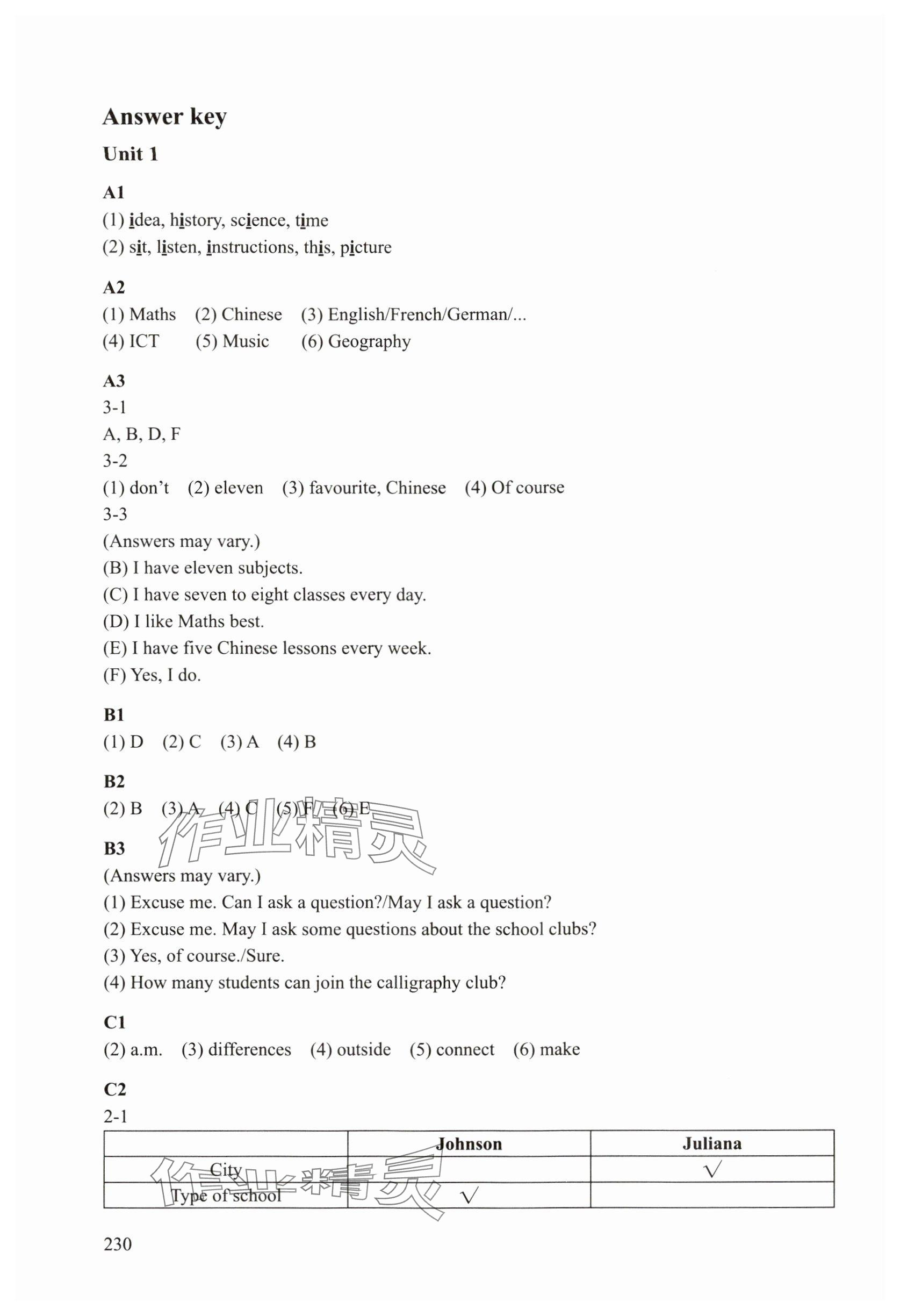 2024年練習(xí)部分六年級(jí)英語(yǔ)上冊(cè)滬教版五四制 參考答案第6頁(yè)