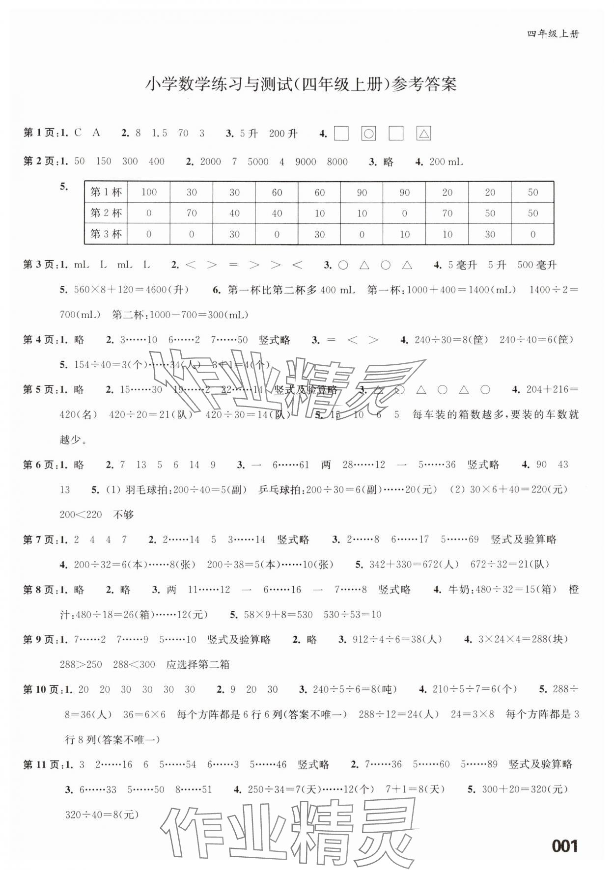 2024年練習(xí)與測試四年級數(shù)學(xué)上冊蘇教版福建專版 第1頁