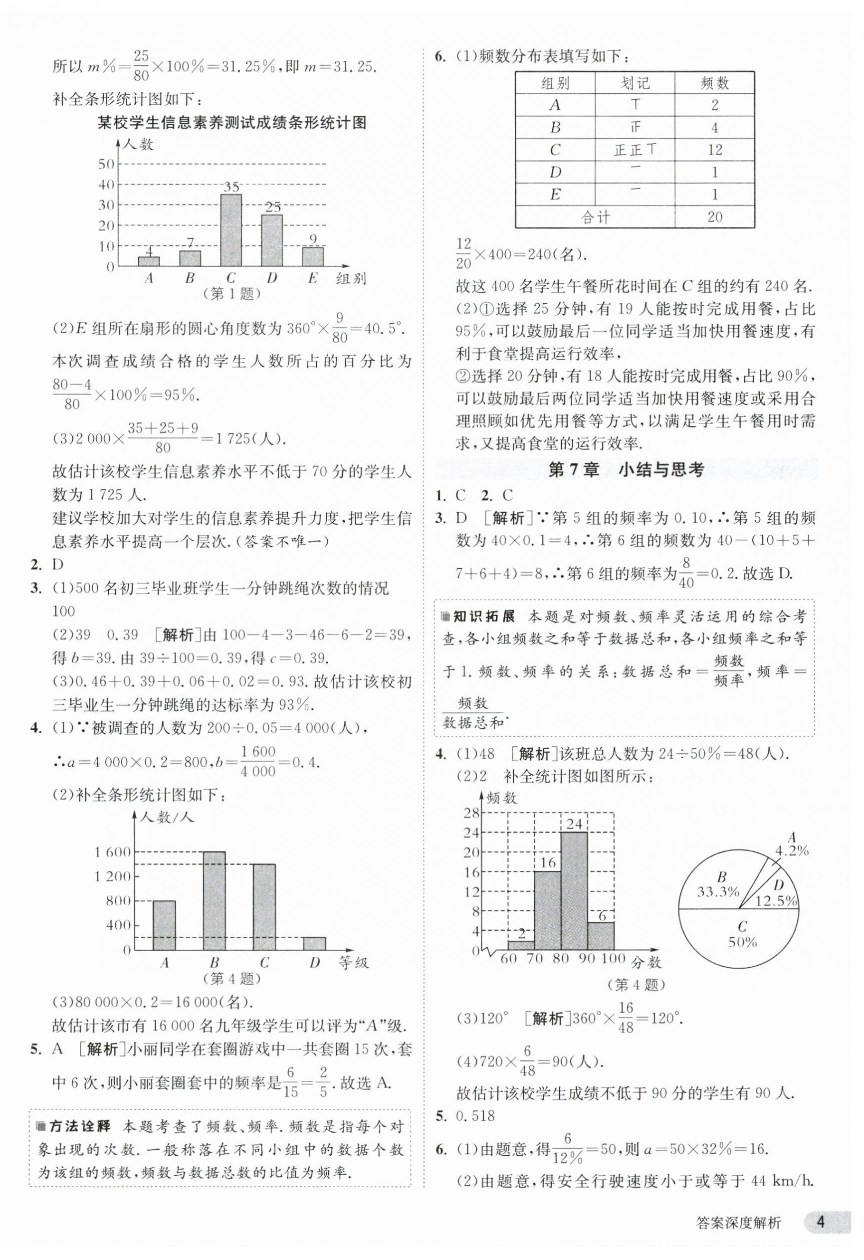 2024年課時訓練八年級數(shù)學下冊蘇科版江蘇人民出版社 第4頁