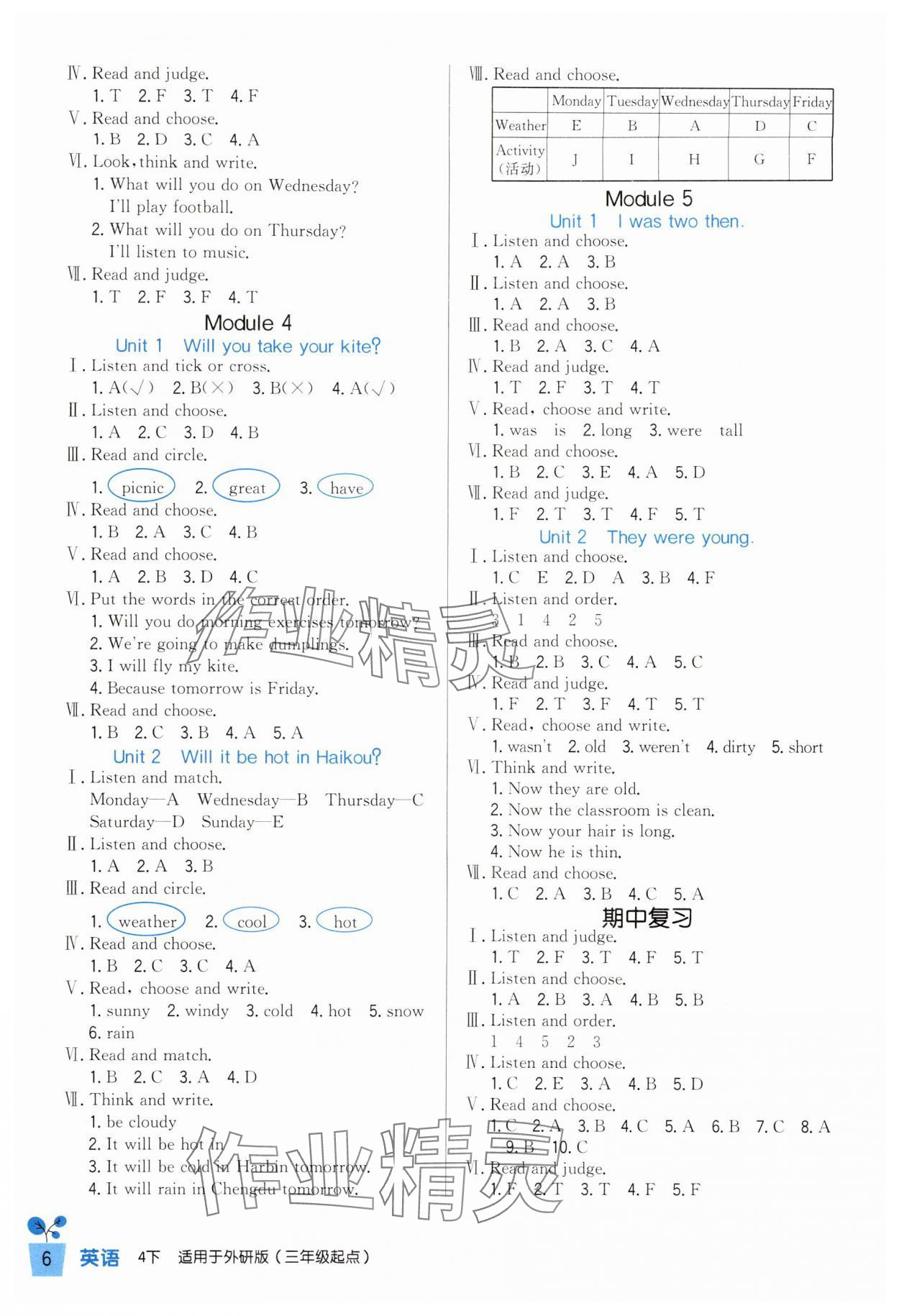 2024年小學生學習實踐園地四年級英語下冊外研版 第2頁