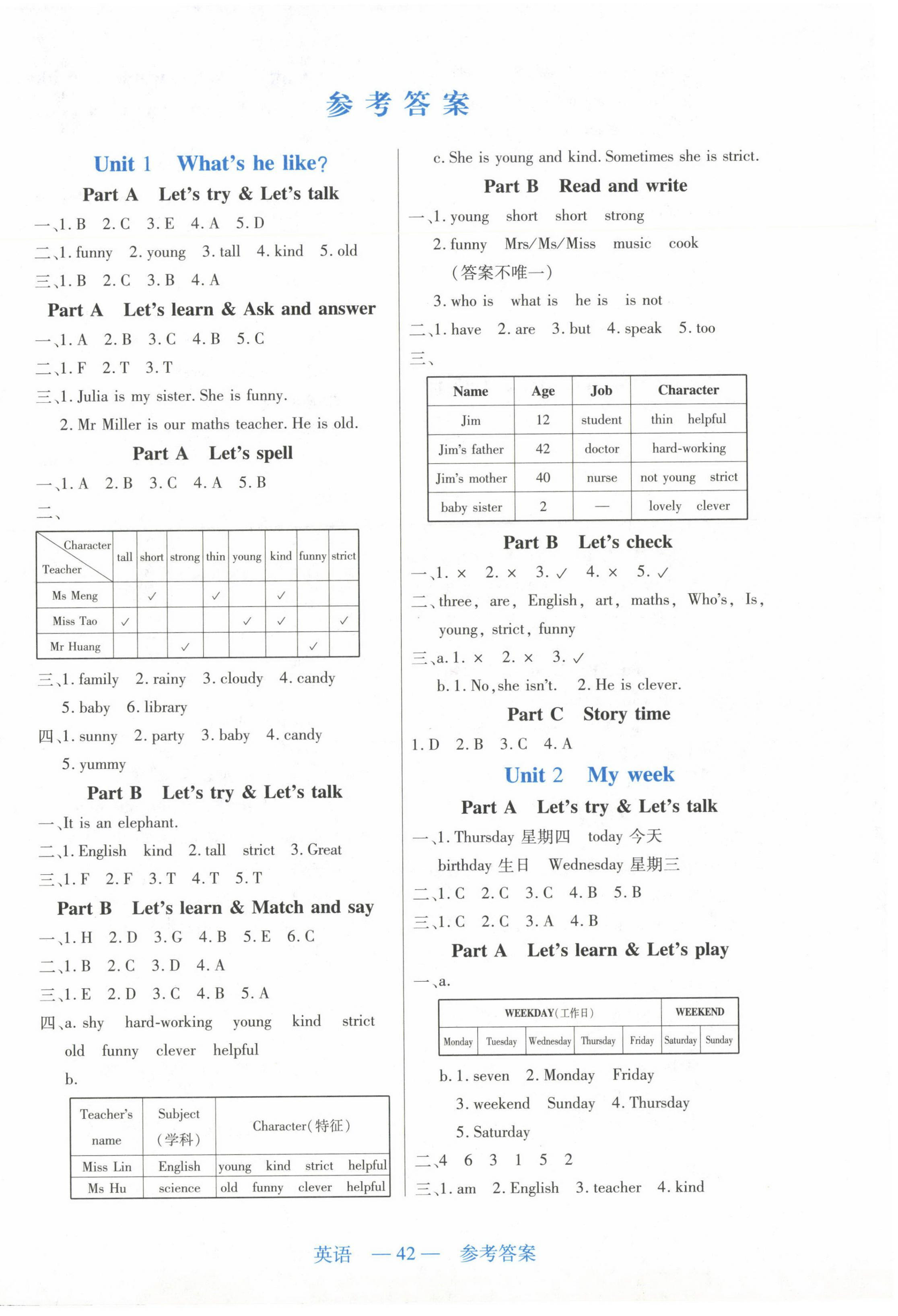 2024年新課程新練習五年級英語上冊人教版 第1頁