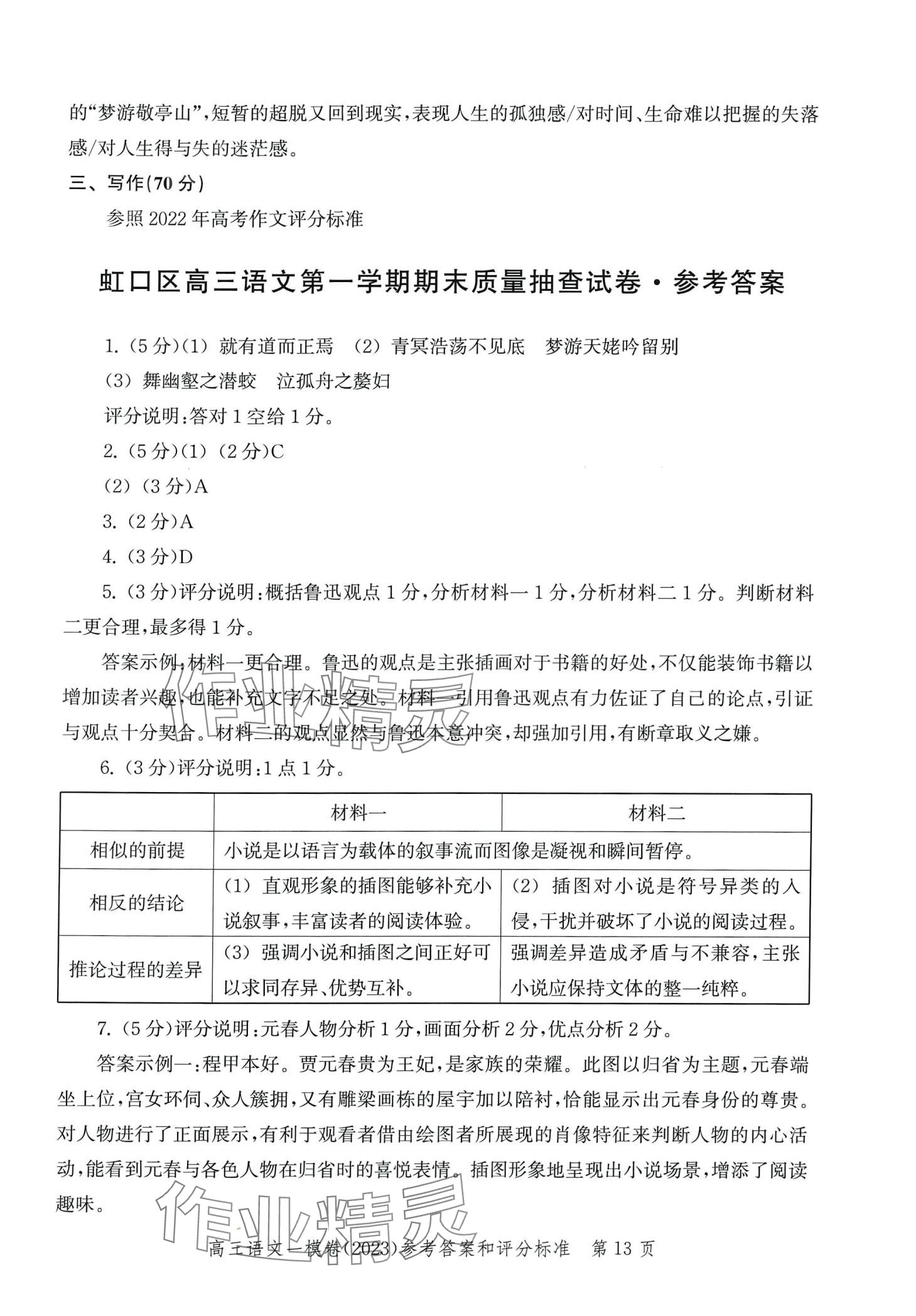 2024年文化課強(qiáng)化訓(xùn)練高三語(yǔ)文通用版上海專(zhuān)版 第19頁(yè)