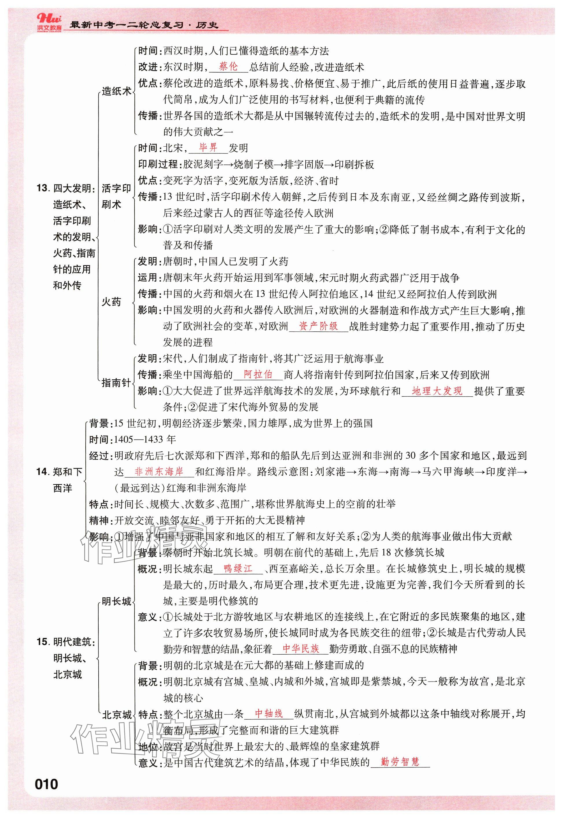 2024年洪文教育最新中考?xì)v史河南專(zhuān)版 參考答案第16頁(yè)