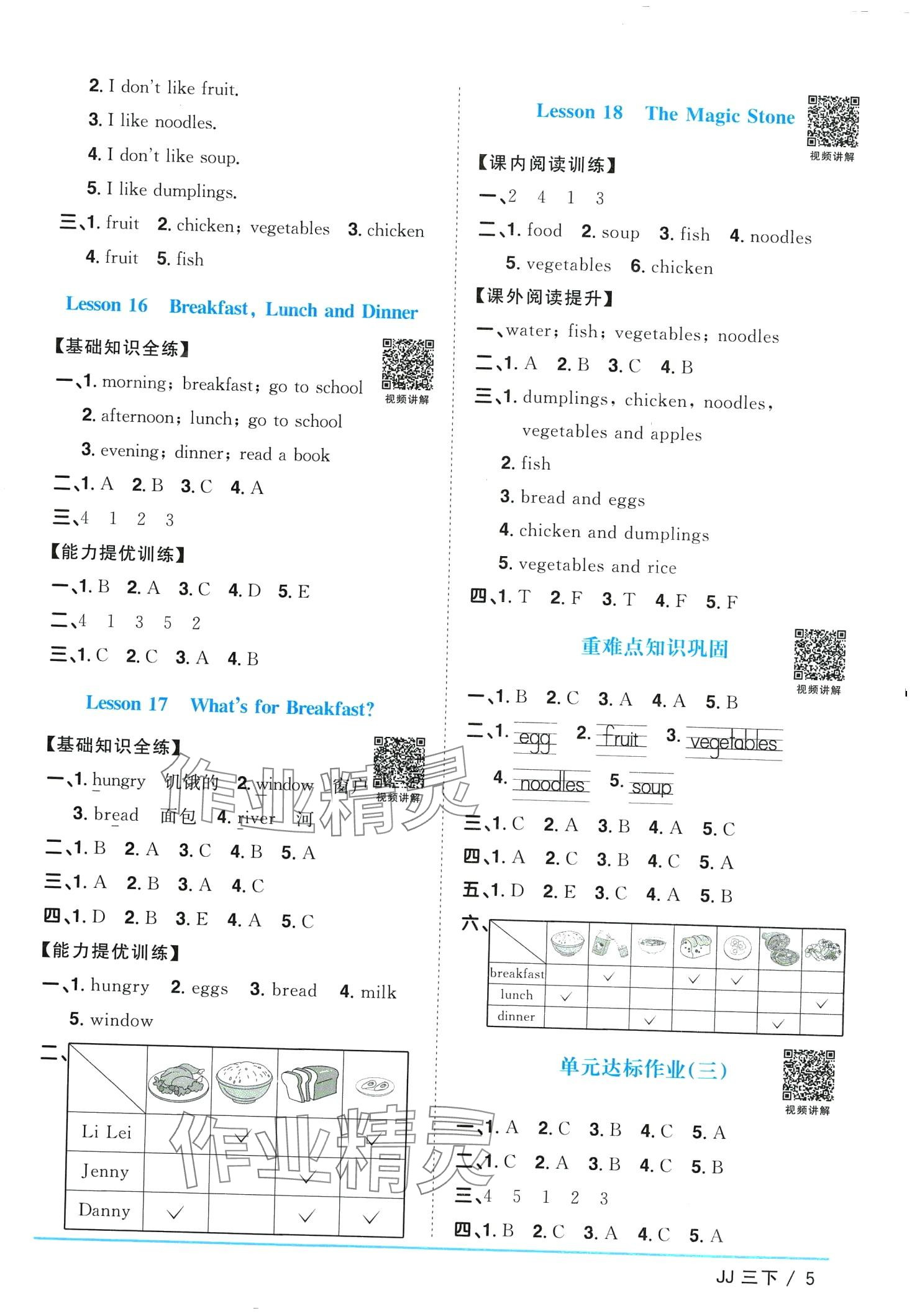 2024年陽光同學(xué)課時(shí)優(yōu)化作業(yè)三年級英語下冊冀教版 參考答案第5頁