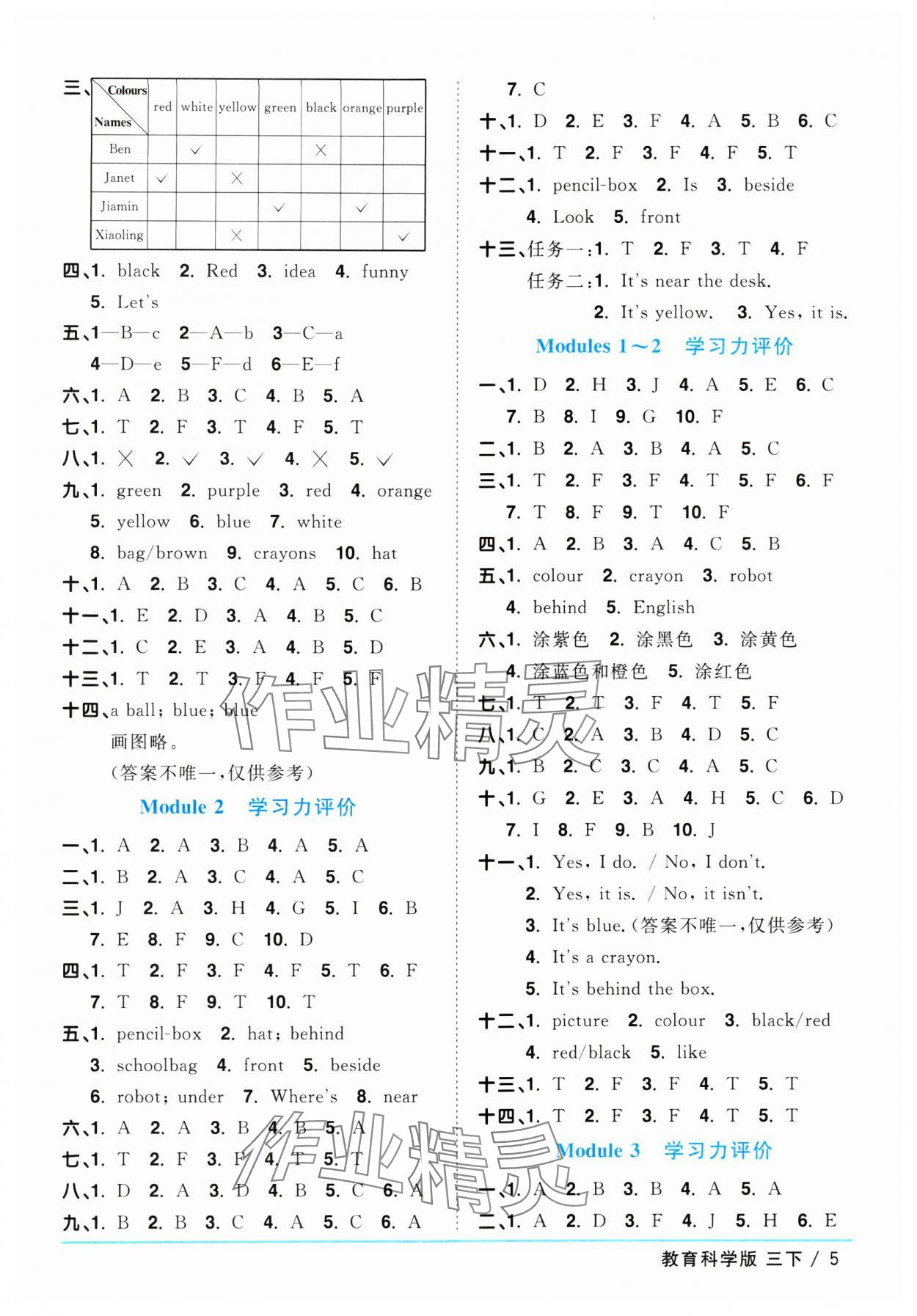 2024年阳光同学课时优化作业三年级英语下册教科版广州专版 参考答案第5页