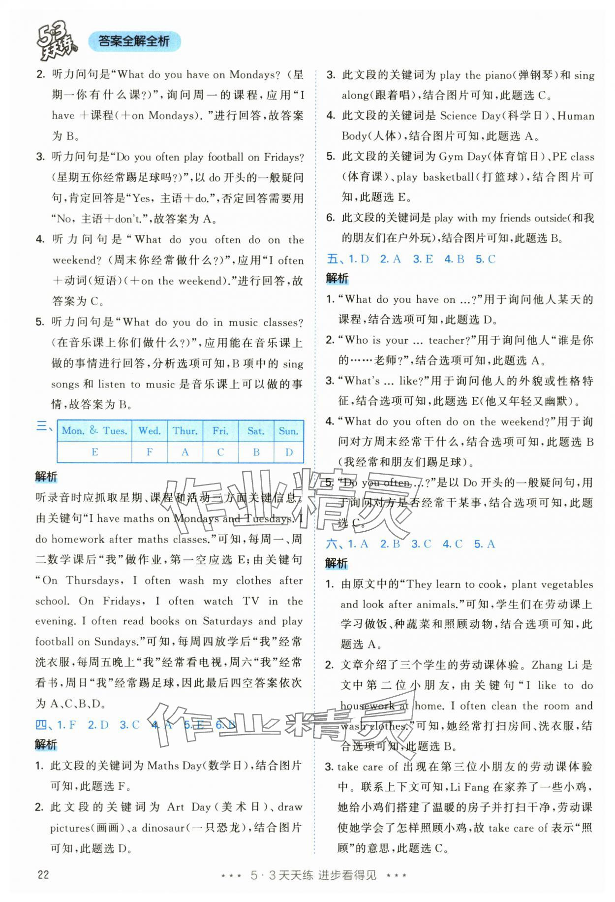 2024年53天天練五年級(jí)英語(yǔ)上冊(cè)人教版 參考答案第22頁(yè)