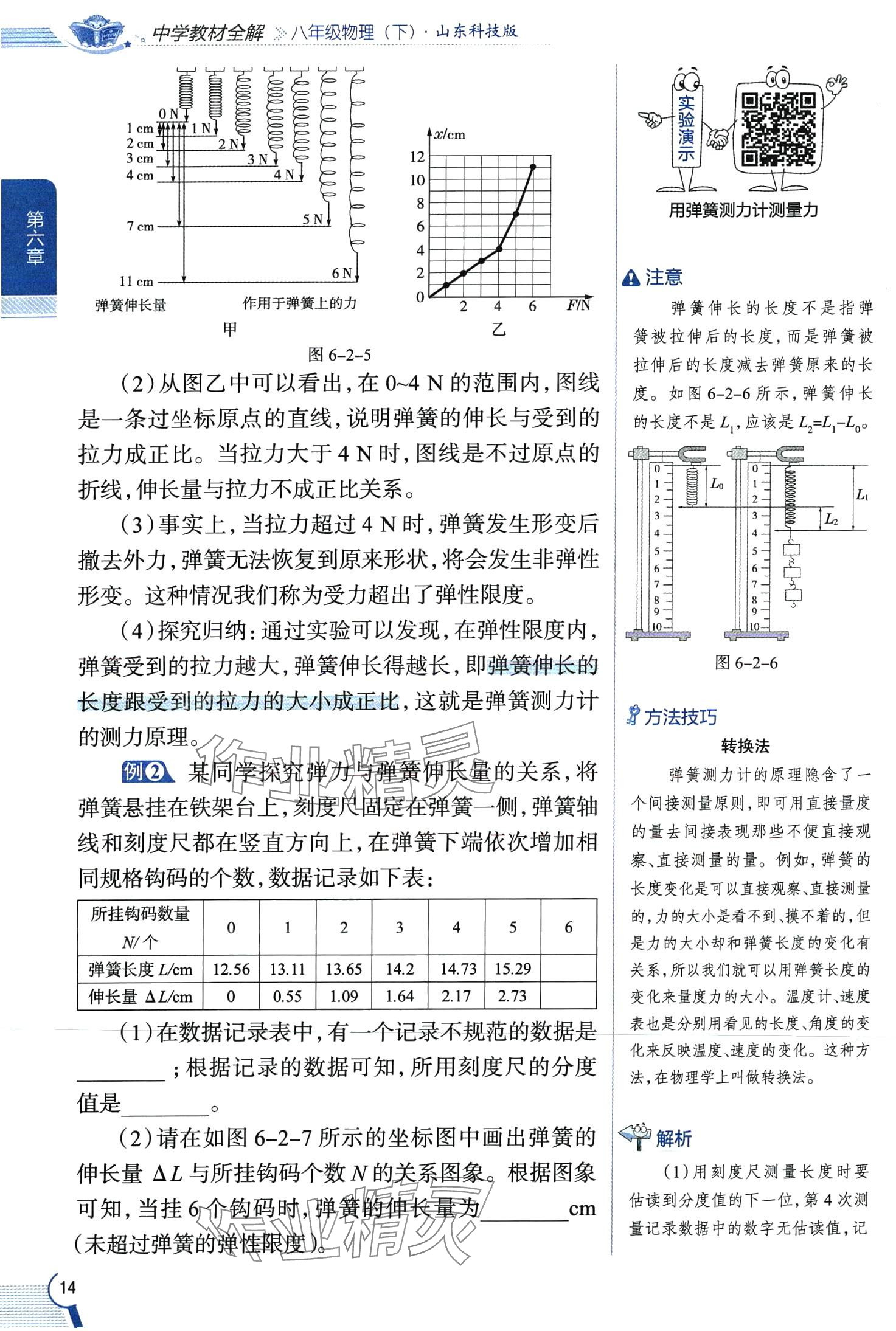 2024年教材全解八年級(jí)物理下冊(cè)魯科版五四制 第14頁(yè)