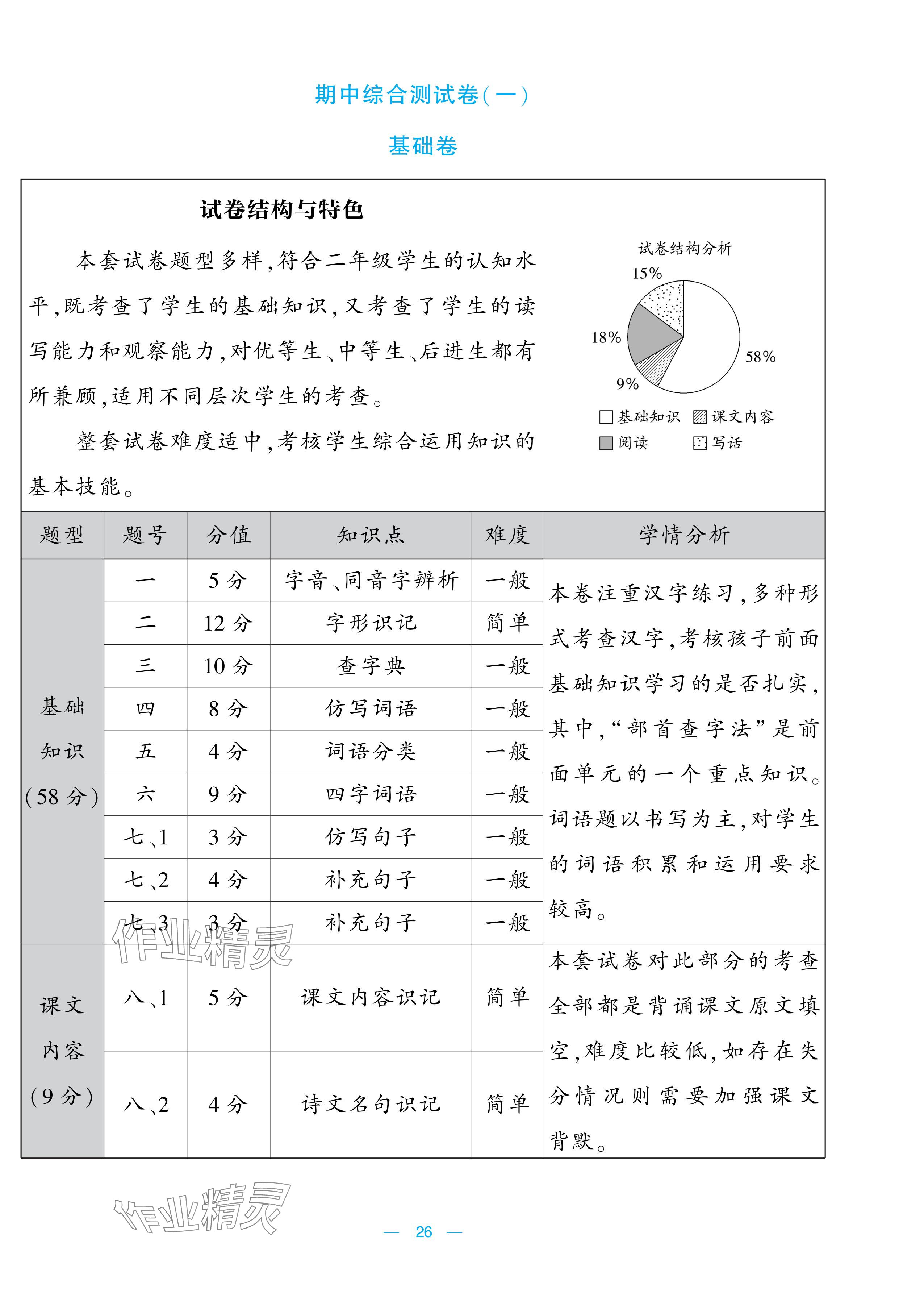 2024年学霸提优大试卷二年级语文上册人教版 参考答案第26页