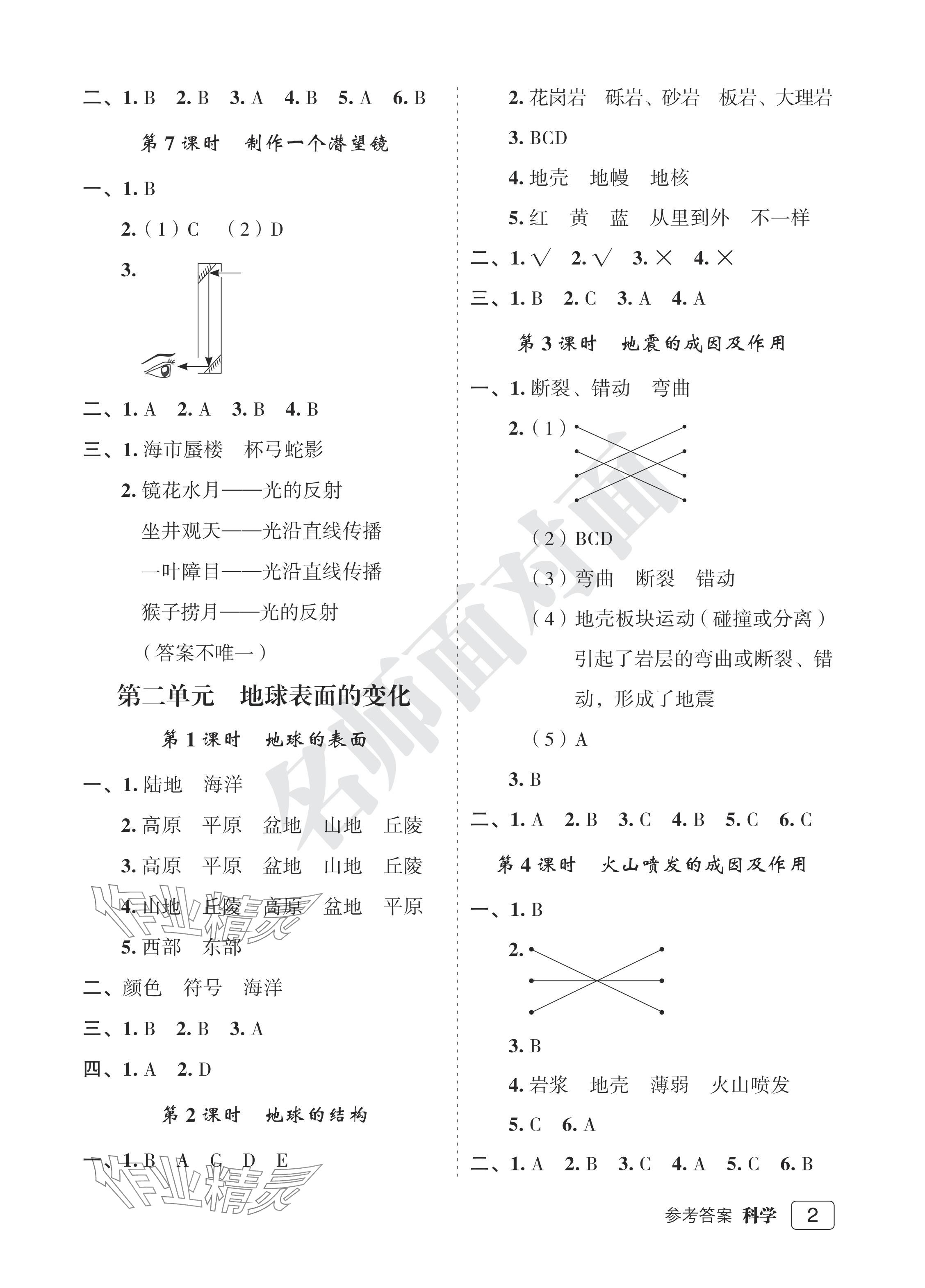 2024年名师面对面先学后练五年级科学上册教科版评议教辅 参考答案第2页