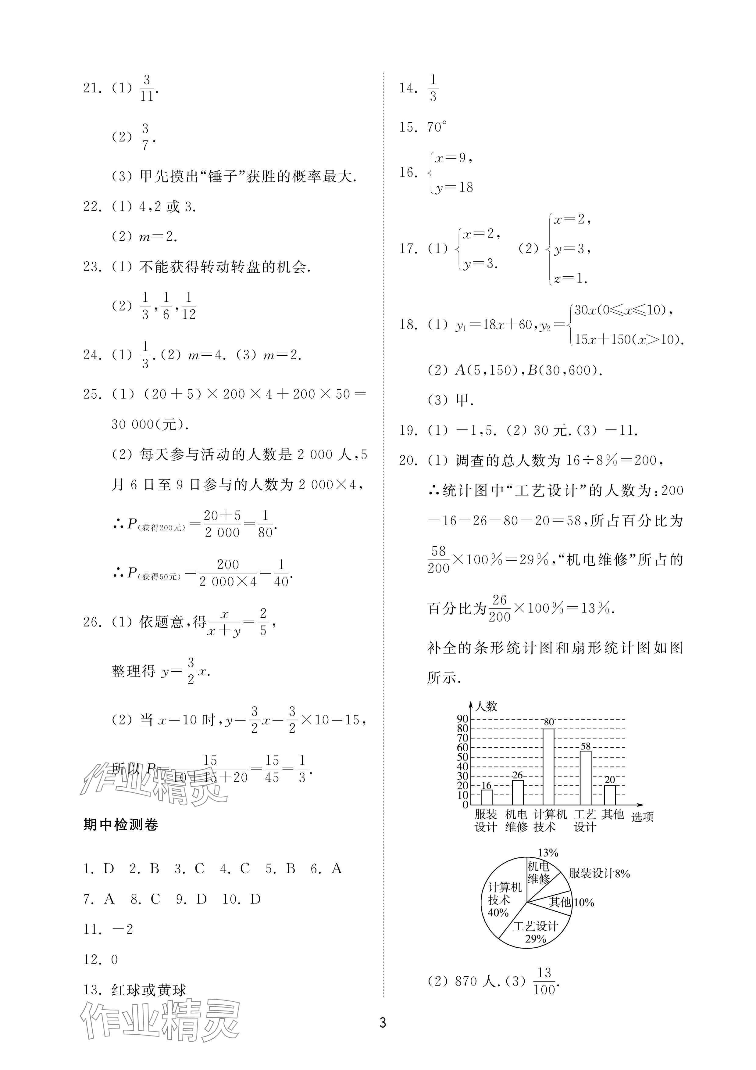 2024年同步练习册配套检测卷七年级数学下册鲁教版烟台专版54制 参考答案第3页