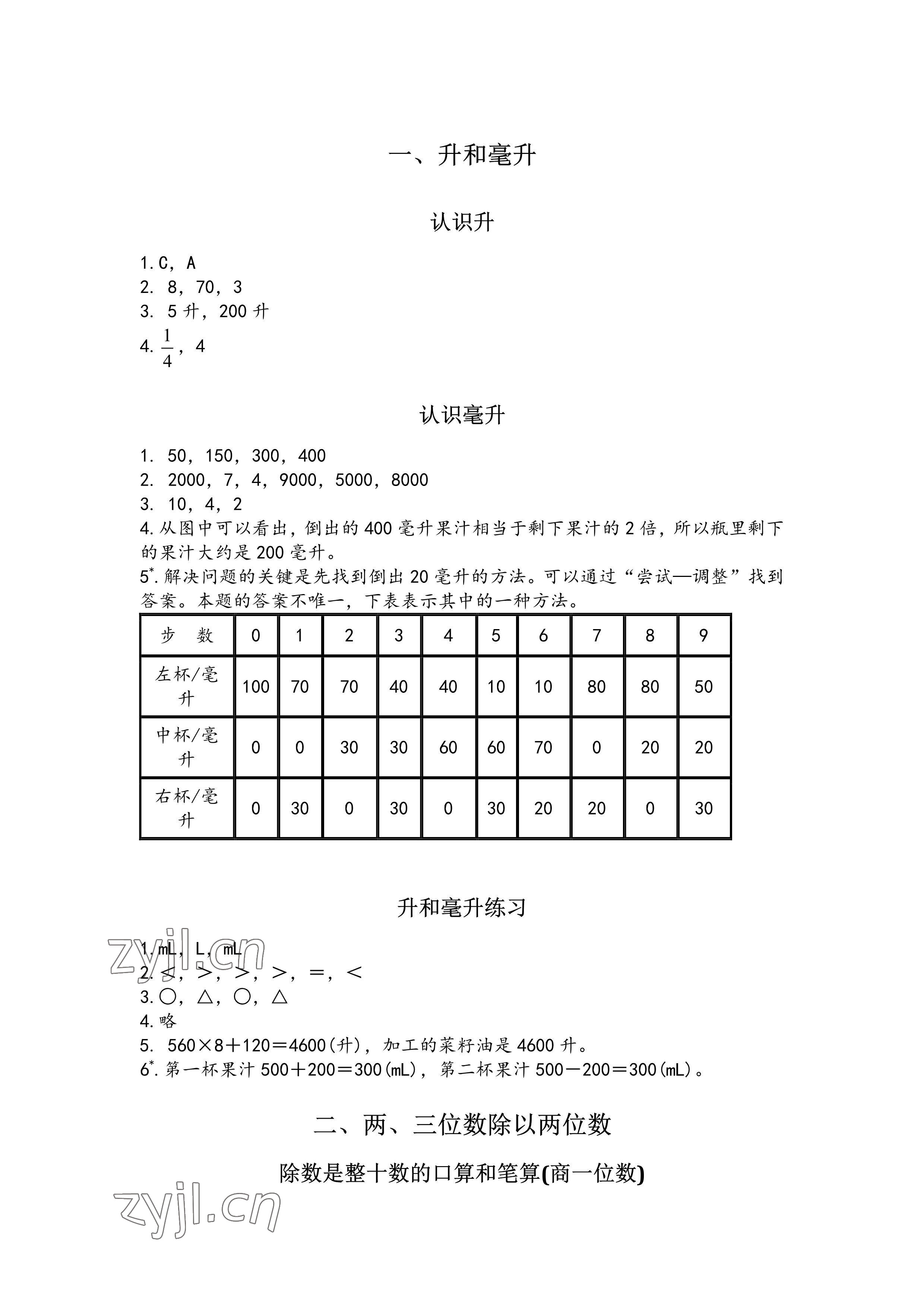 2023年練習(xí)與測(cè)試四年級(jí)數(shù)學(xué)上冊(cè)蘇教版彩色版提優(yōu)版 第1頁(yè)