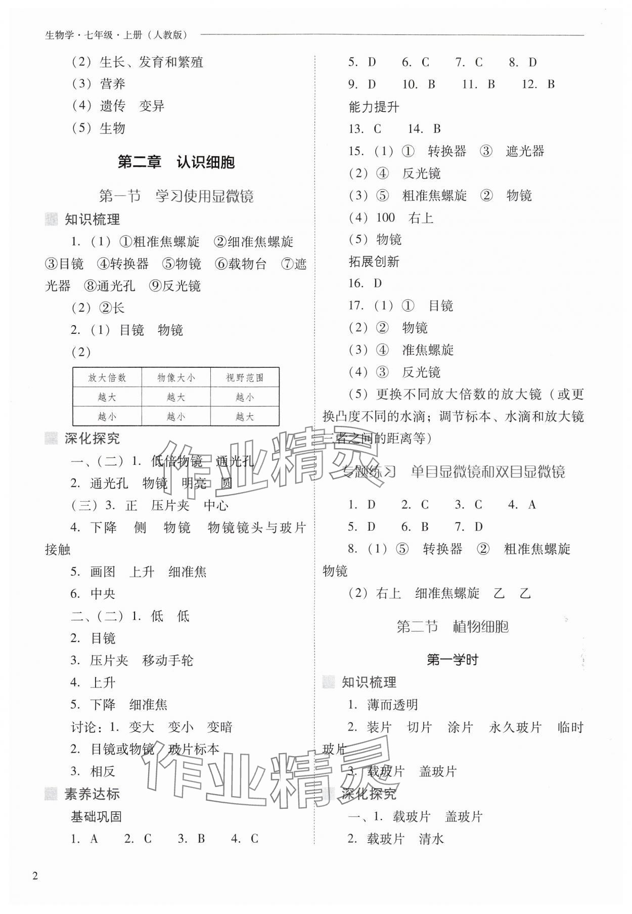 2024年新课程问题解决导学方案七年级生物上册人教版 参考答案第2页