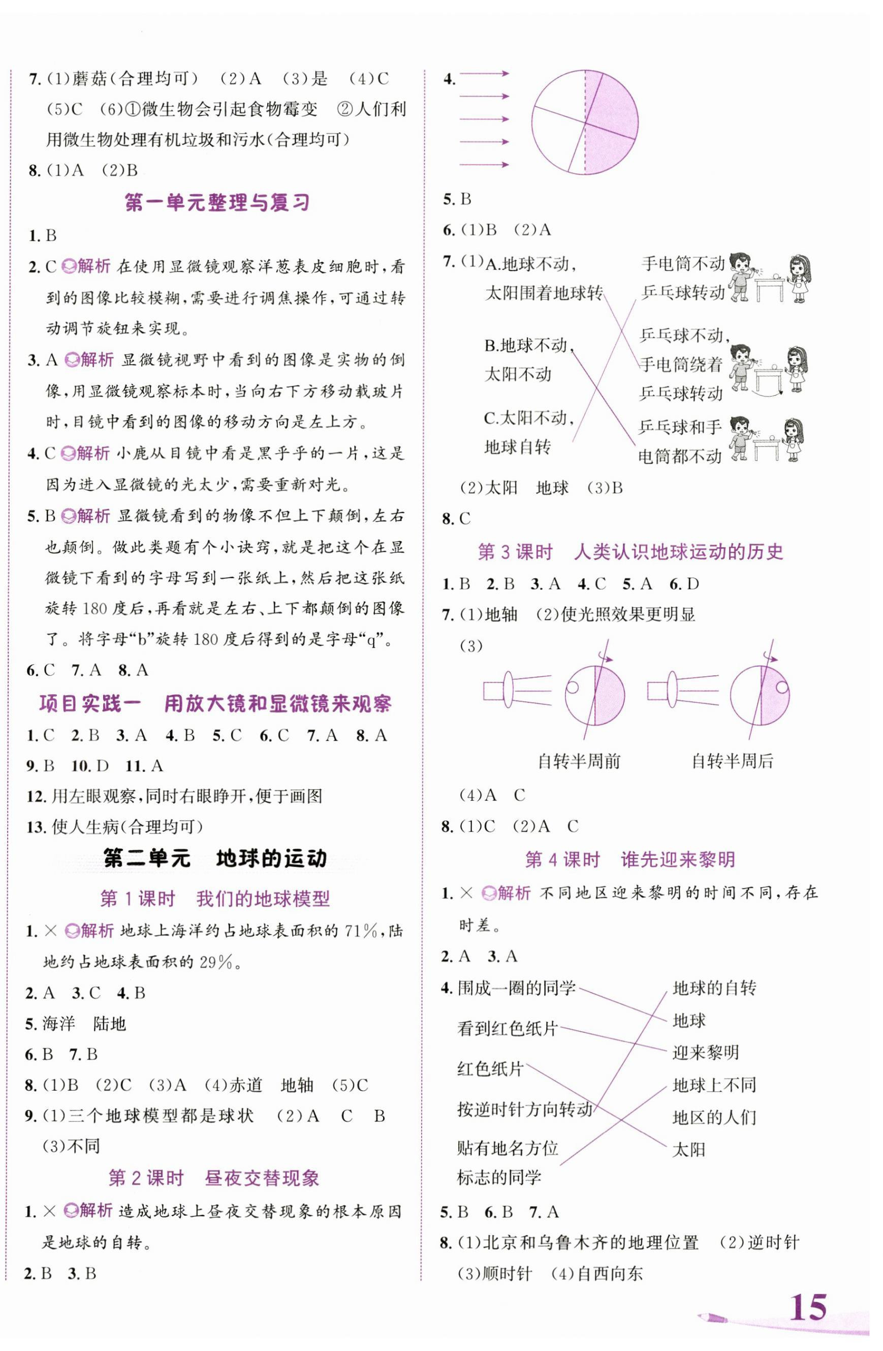 2023年奔跑吧少年六年级科学上册教科版 第2页