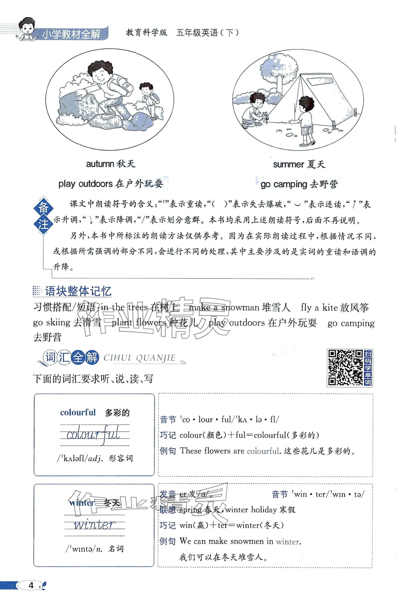 2024年教材課本五年級(jí)英語(yǔ)下冊(cè)教科版 第4頁(yè)