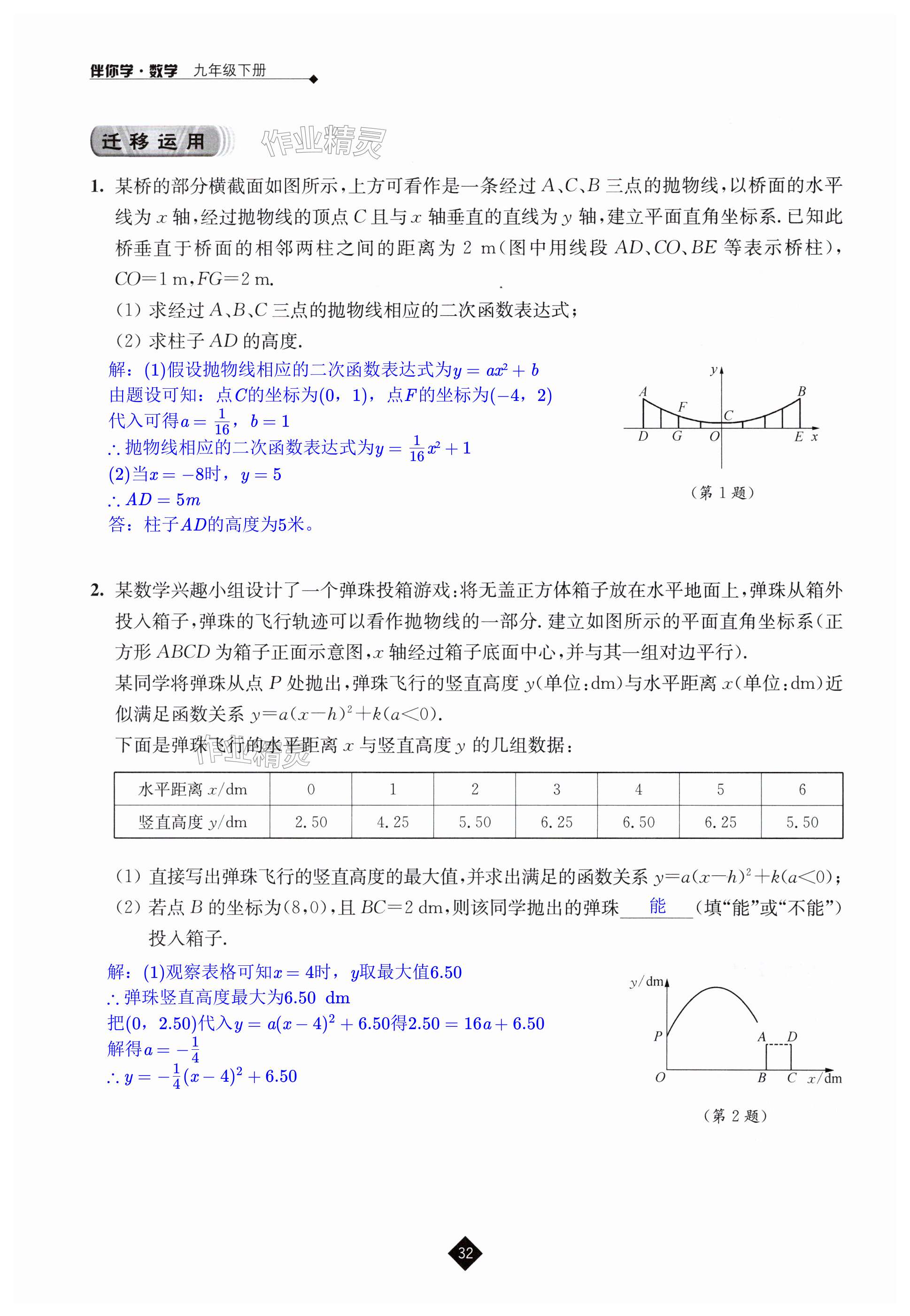 第32页