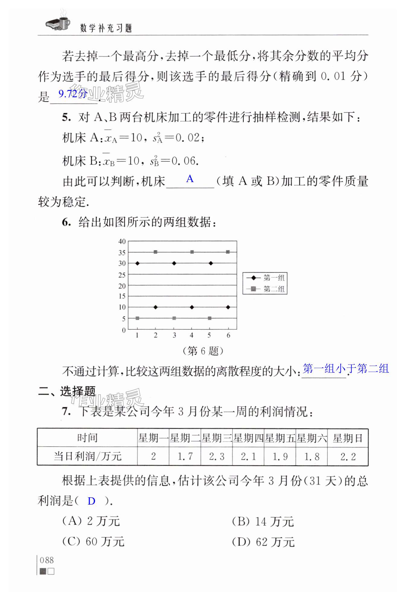 第88页