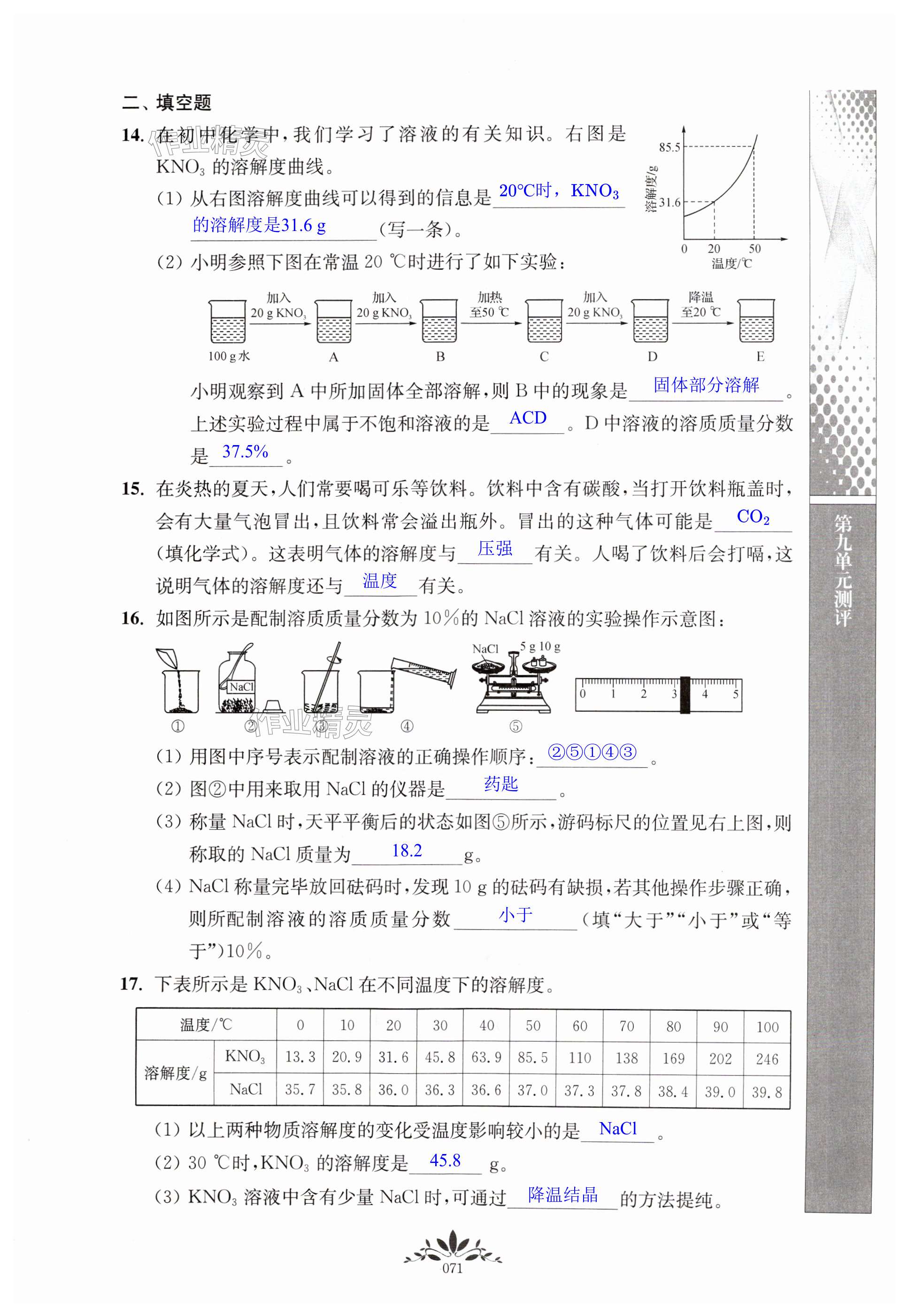 第71页