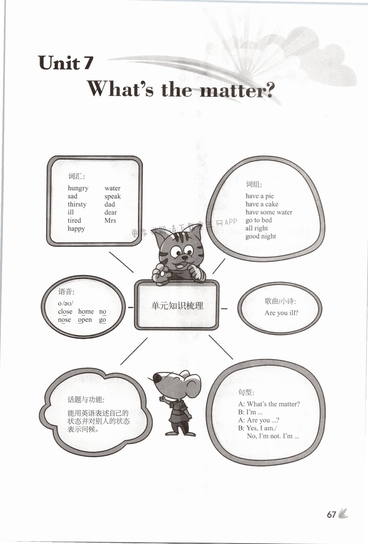 Unit 7 What's the matter? - 第67页