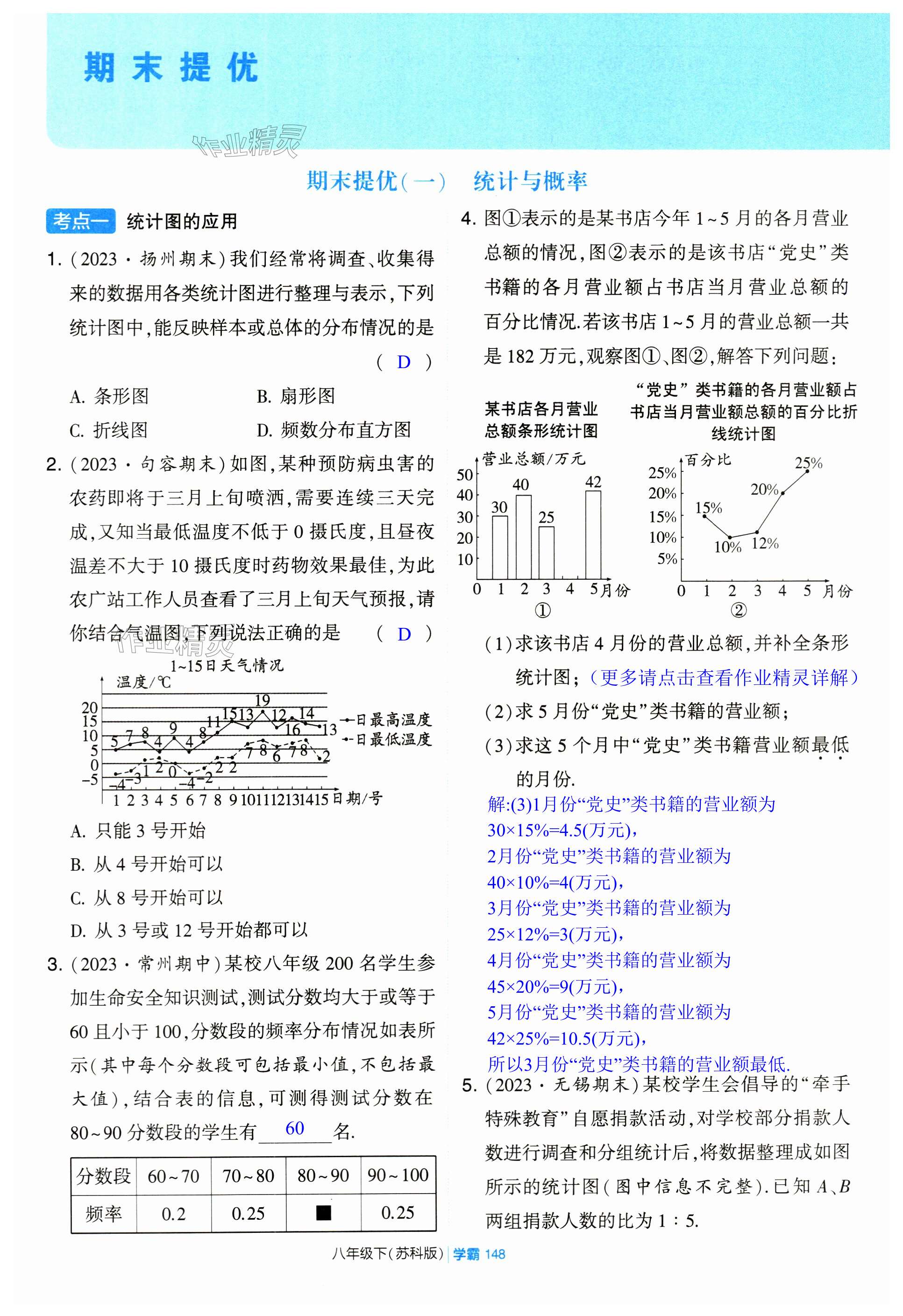 第148页