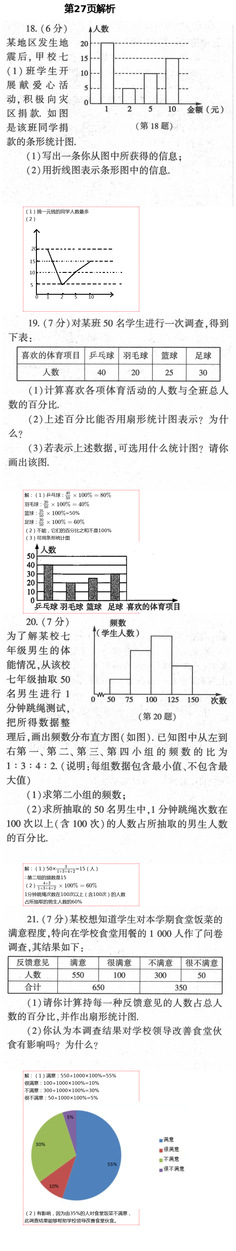 2021年基礎(chǔ)訓(xùn)練七年級(jí)數(shù)學(xué)下冊(cè)人教版大象出版社 參考答案第44頁(yè)