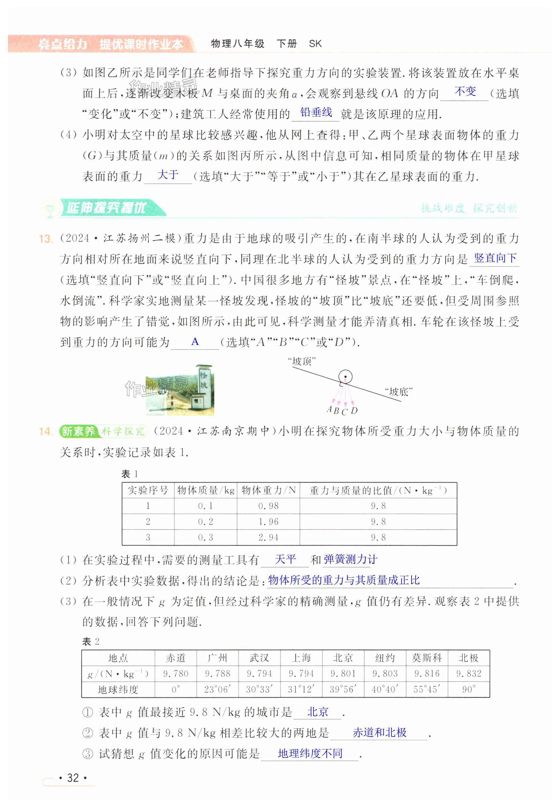 第32页