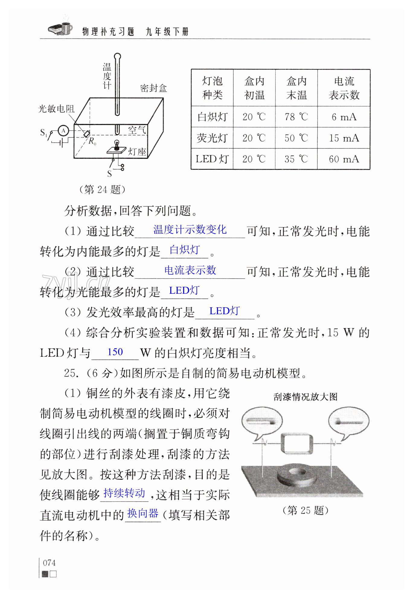 第74页