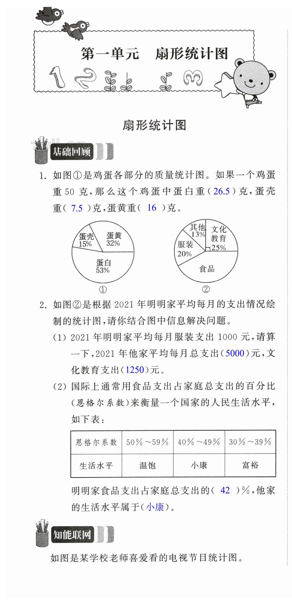 2023年多維互動(dòng)提優(yōu)課堂六年級(jí)數(shù)學(xué)下冊(cè)蘇教版 第1頁(yè)