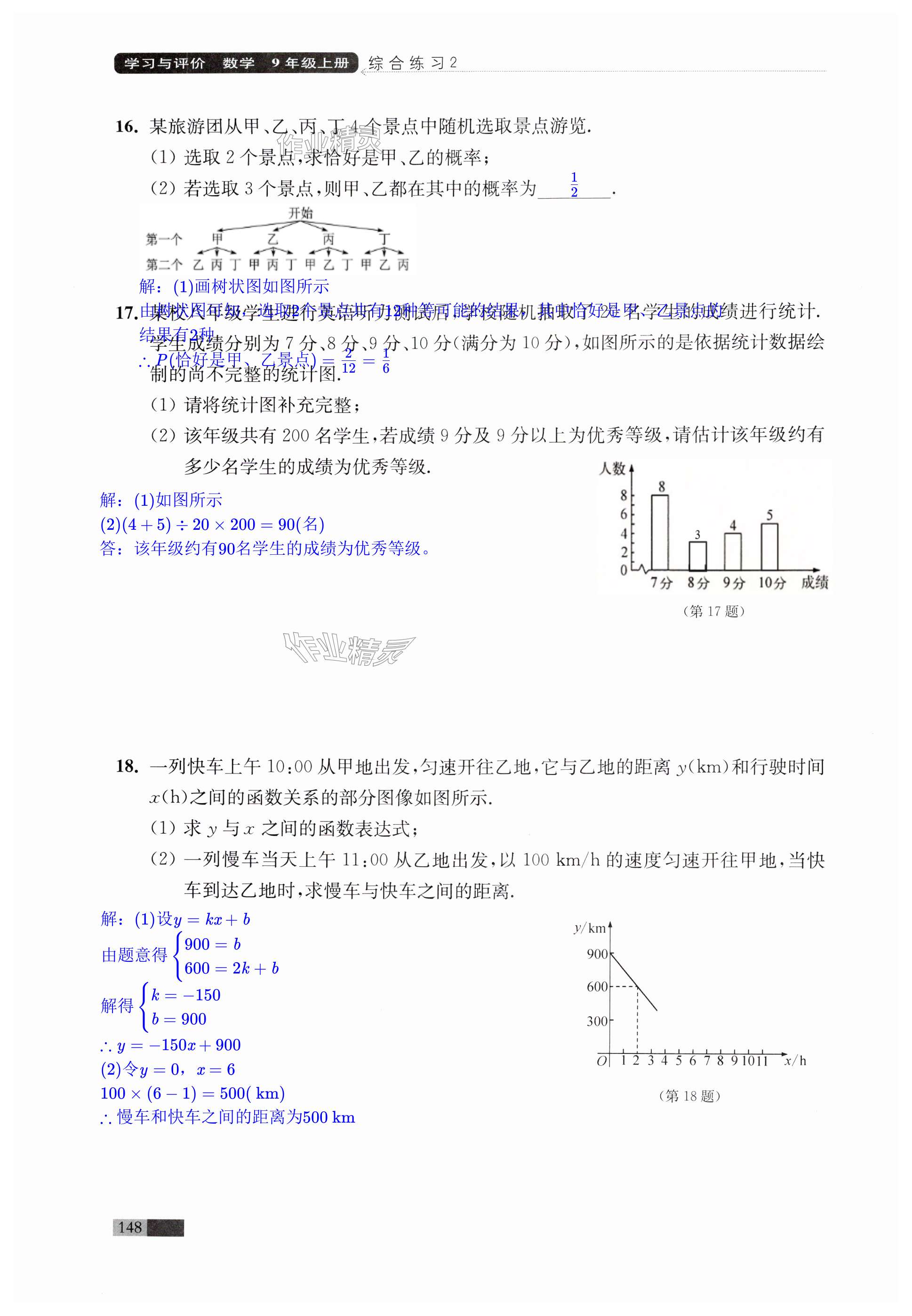 第148页