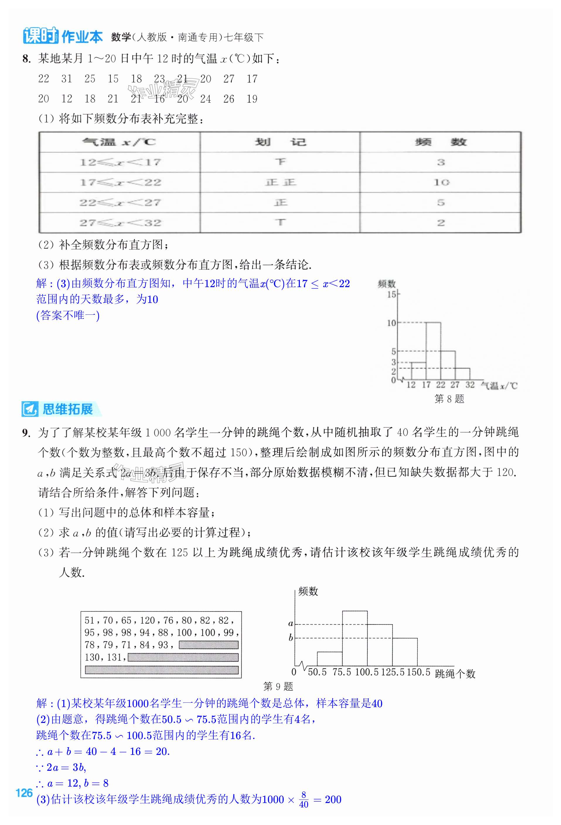 第126页