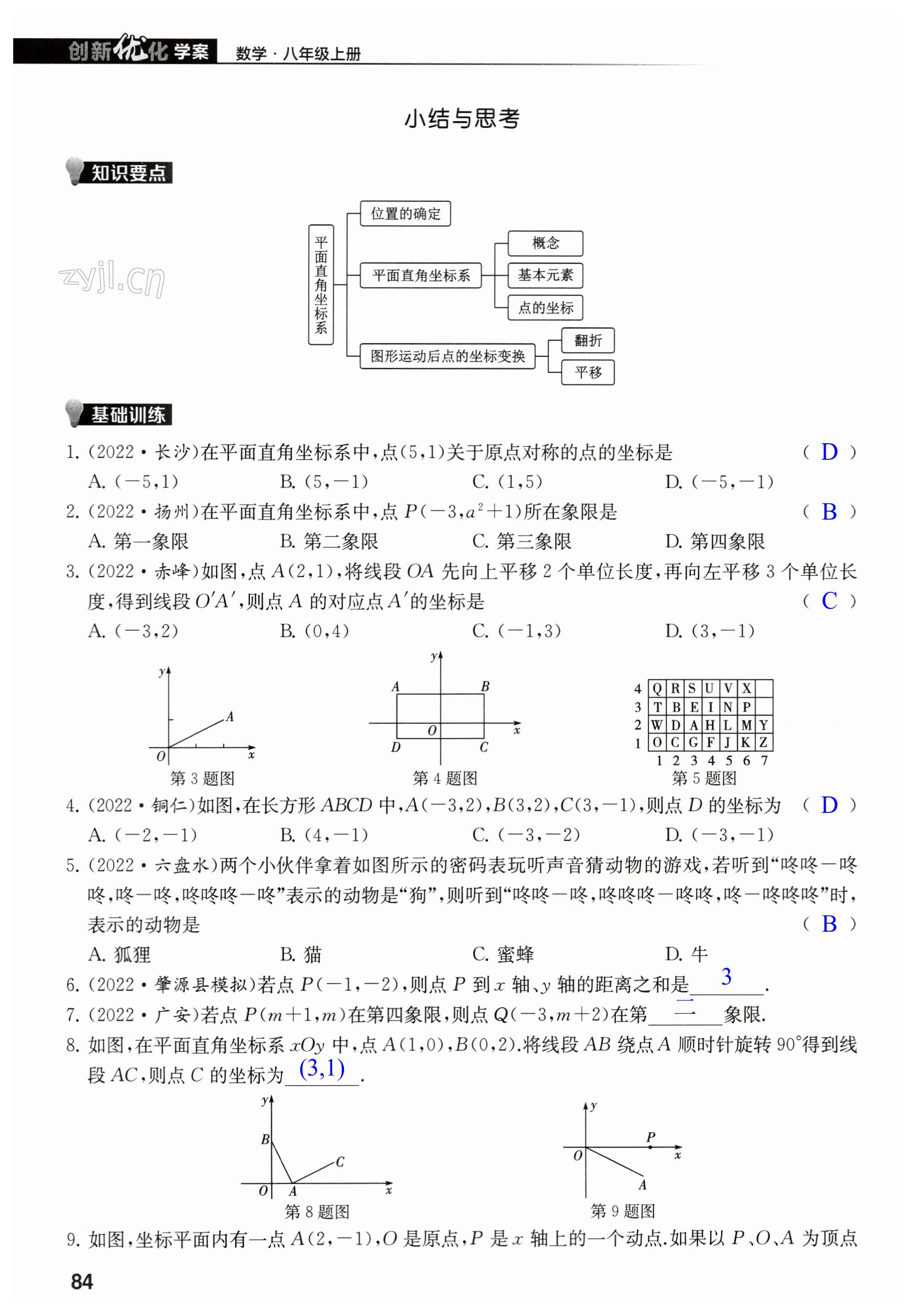 第84页