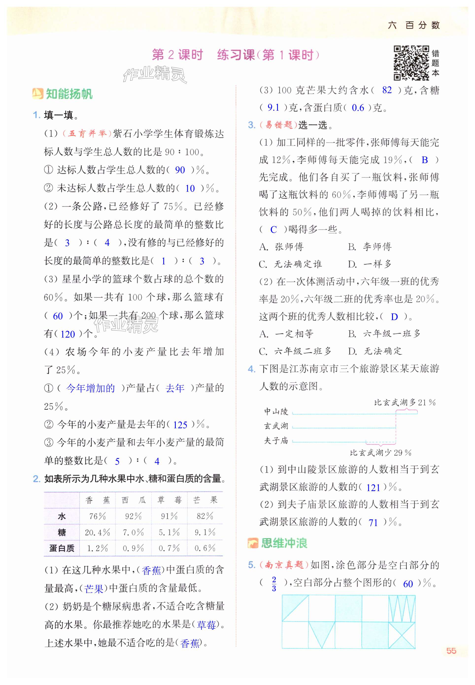 第55页