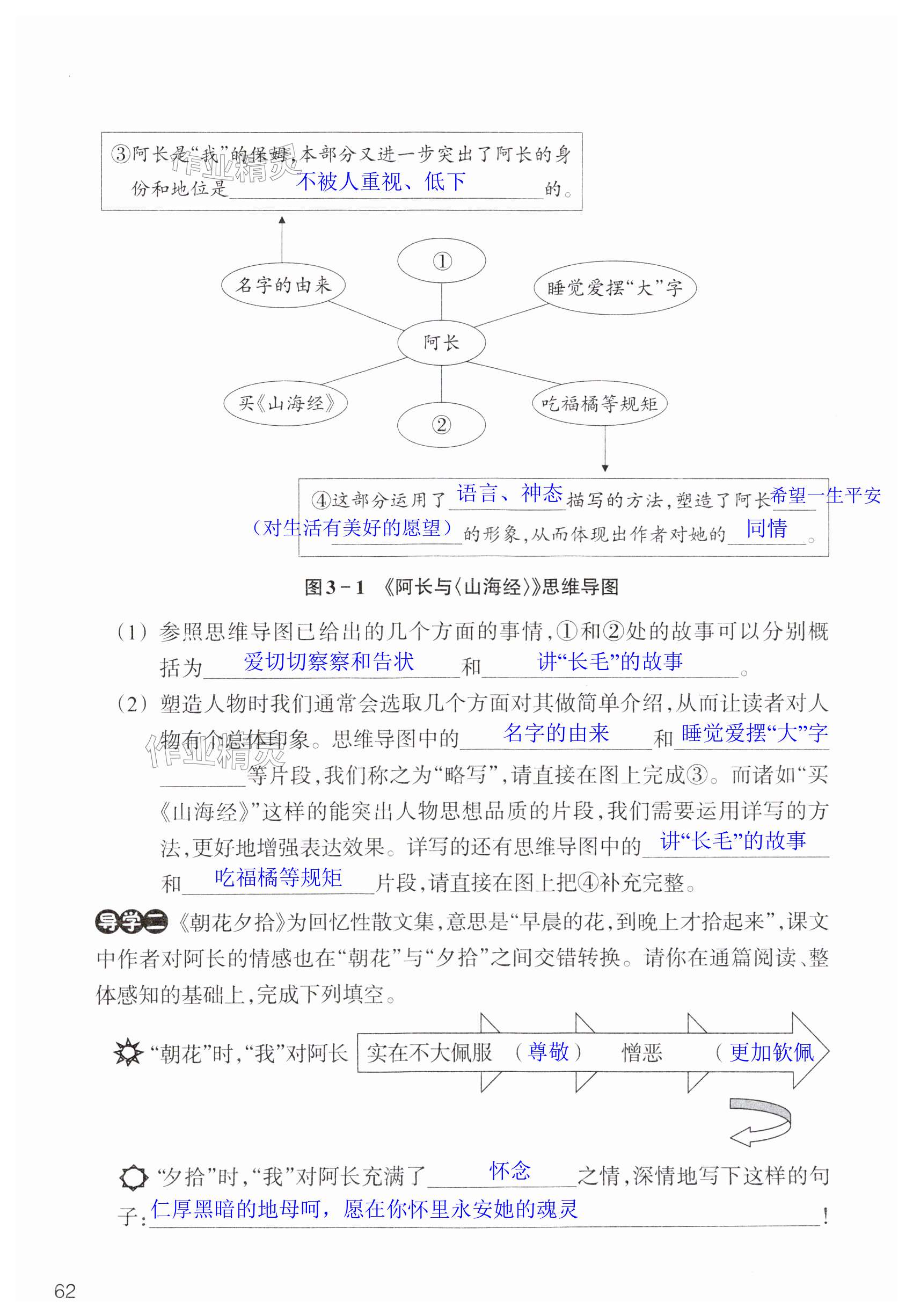 第62页