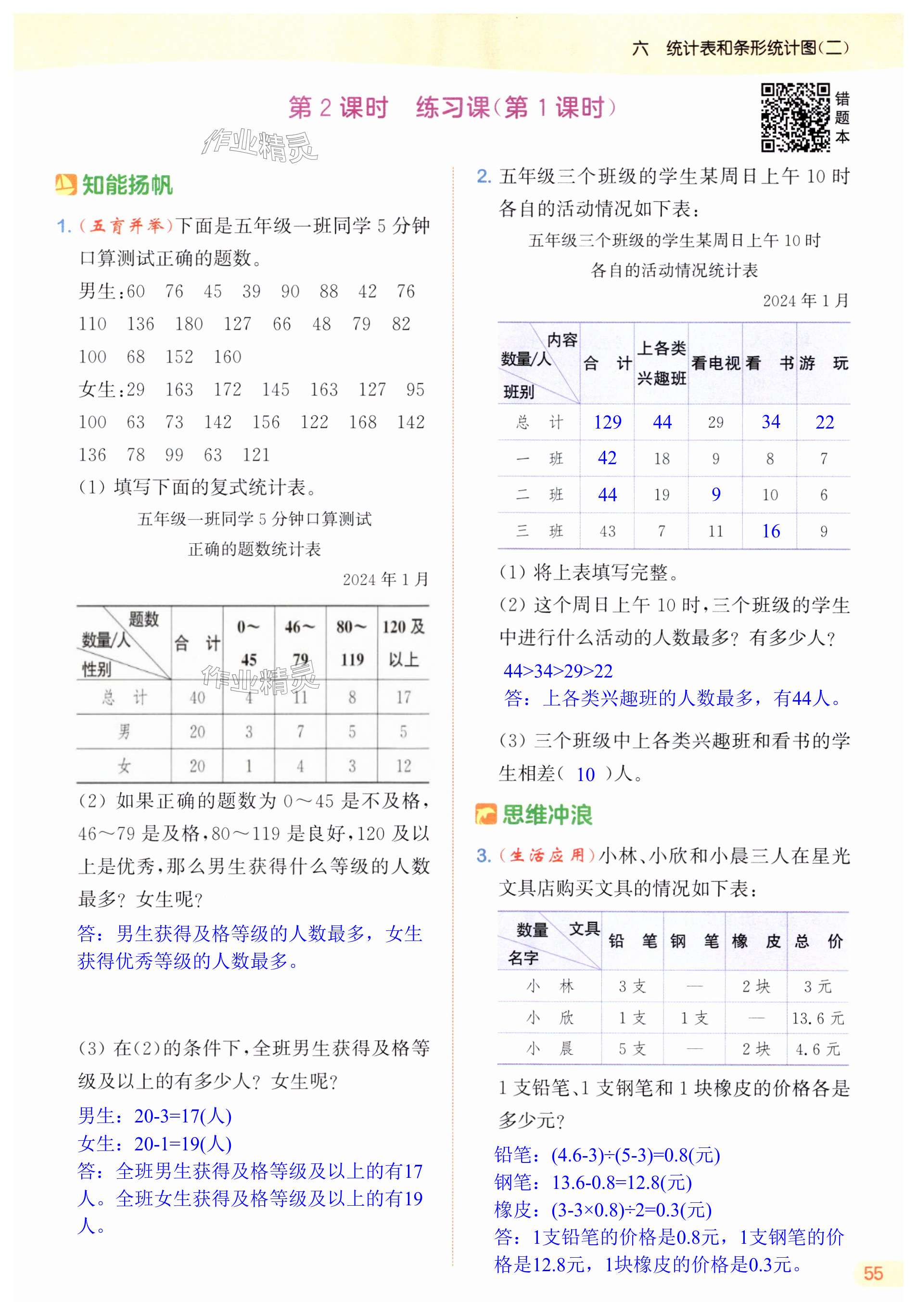 第55页