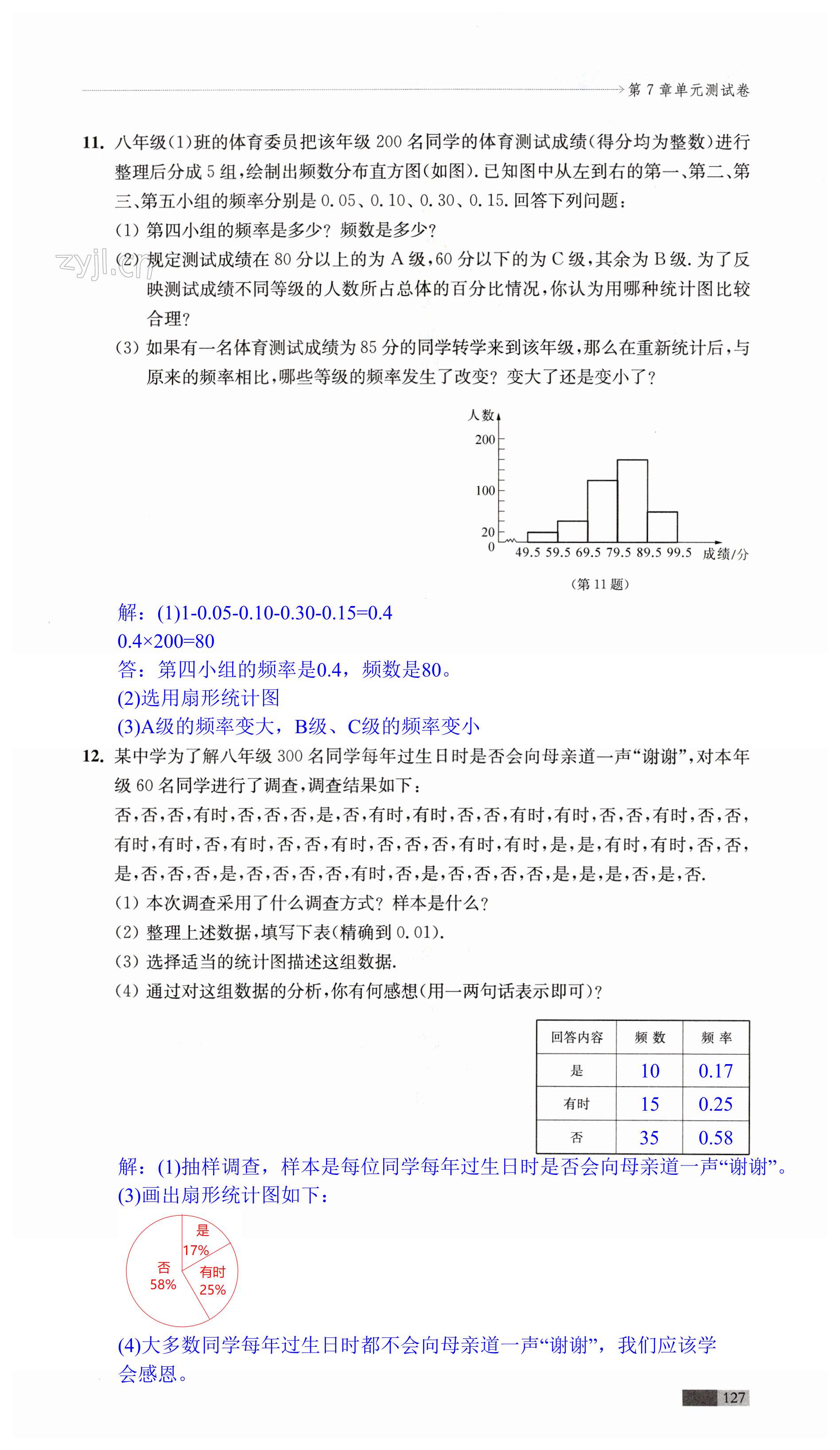 第127页