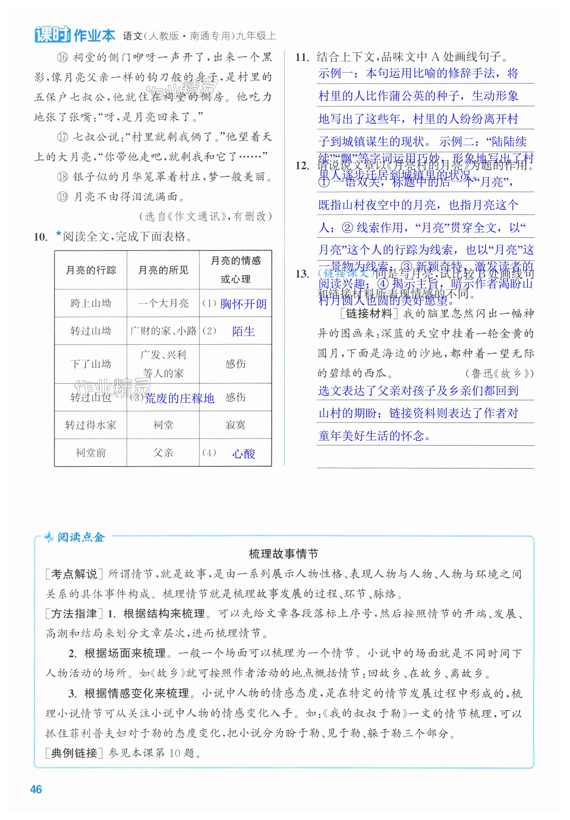 第46页