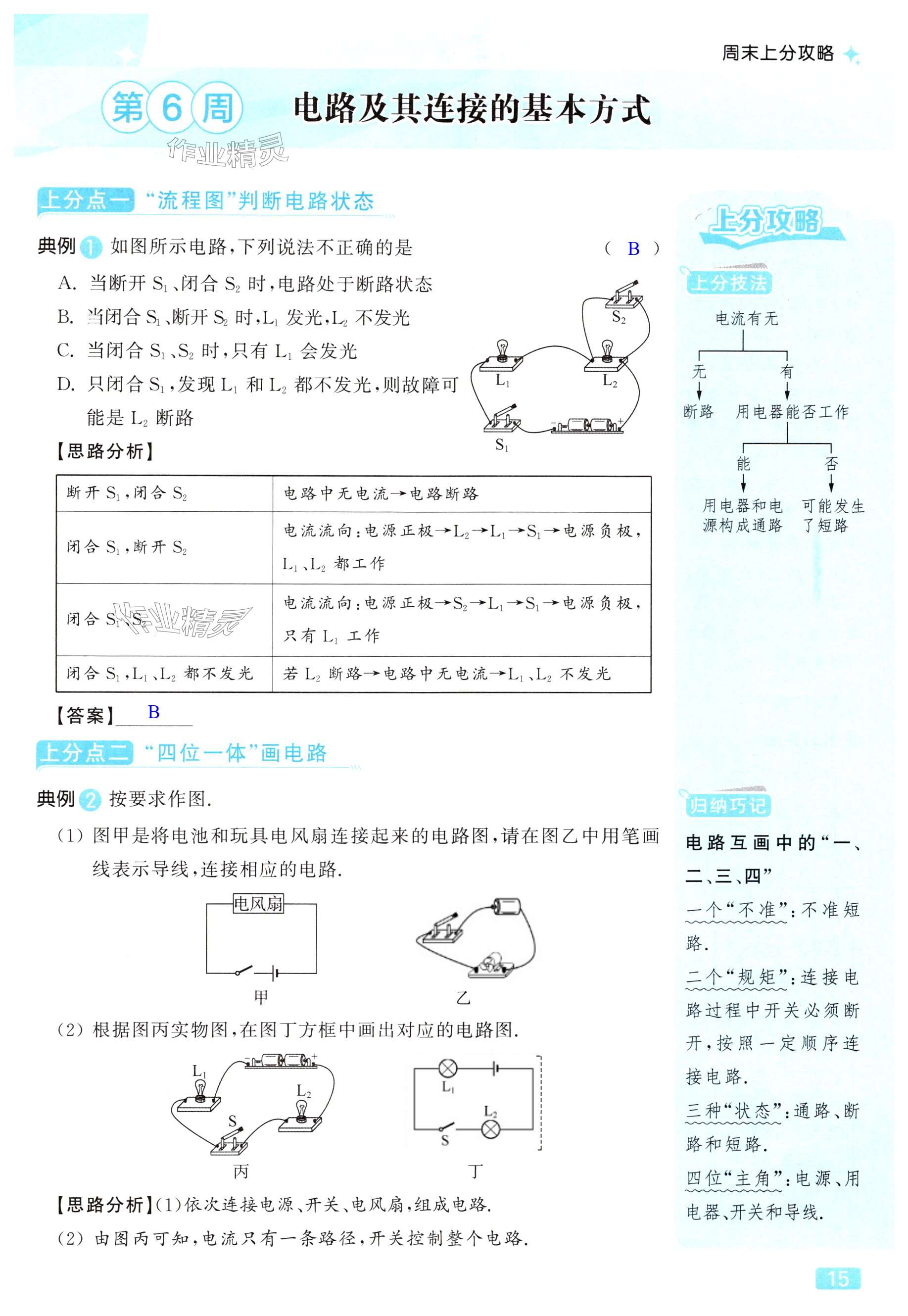 第15页