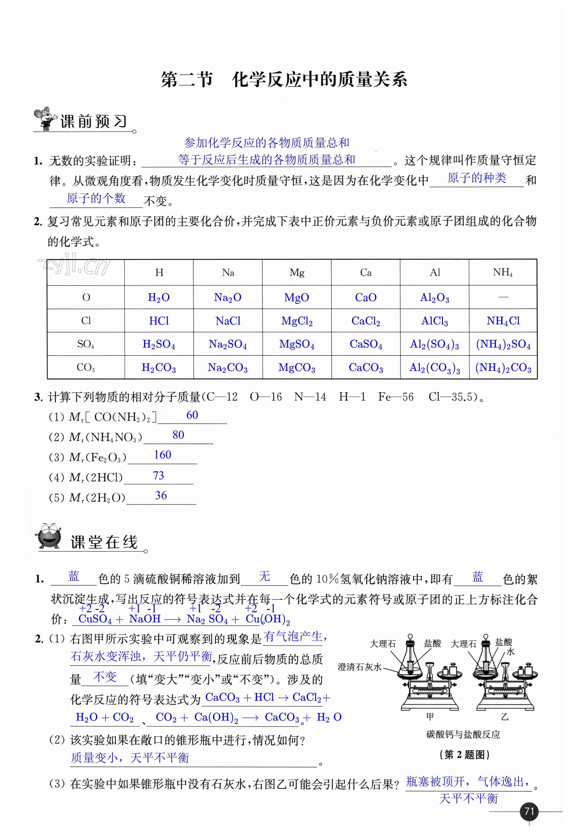 第71页