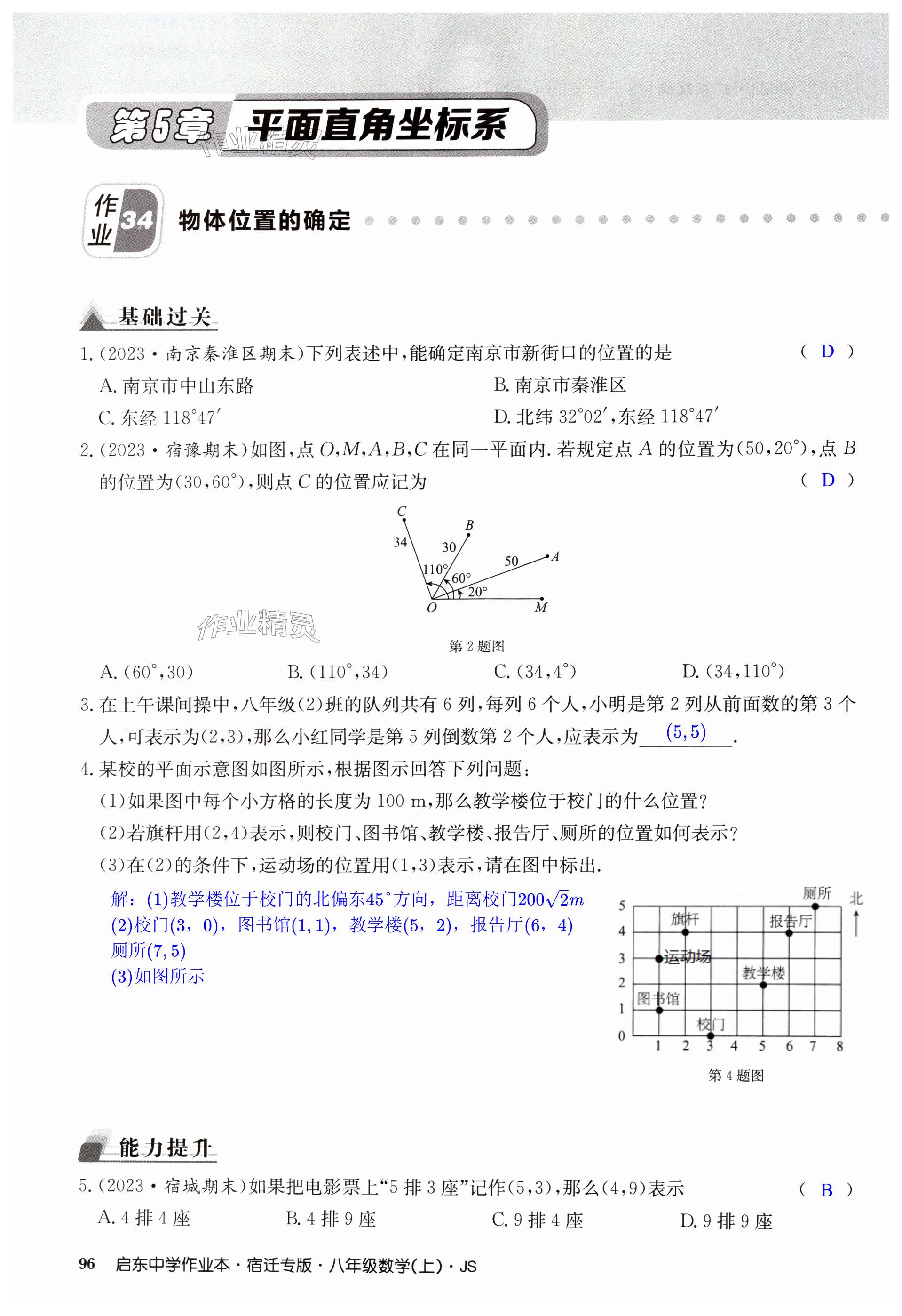 第96页
