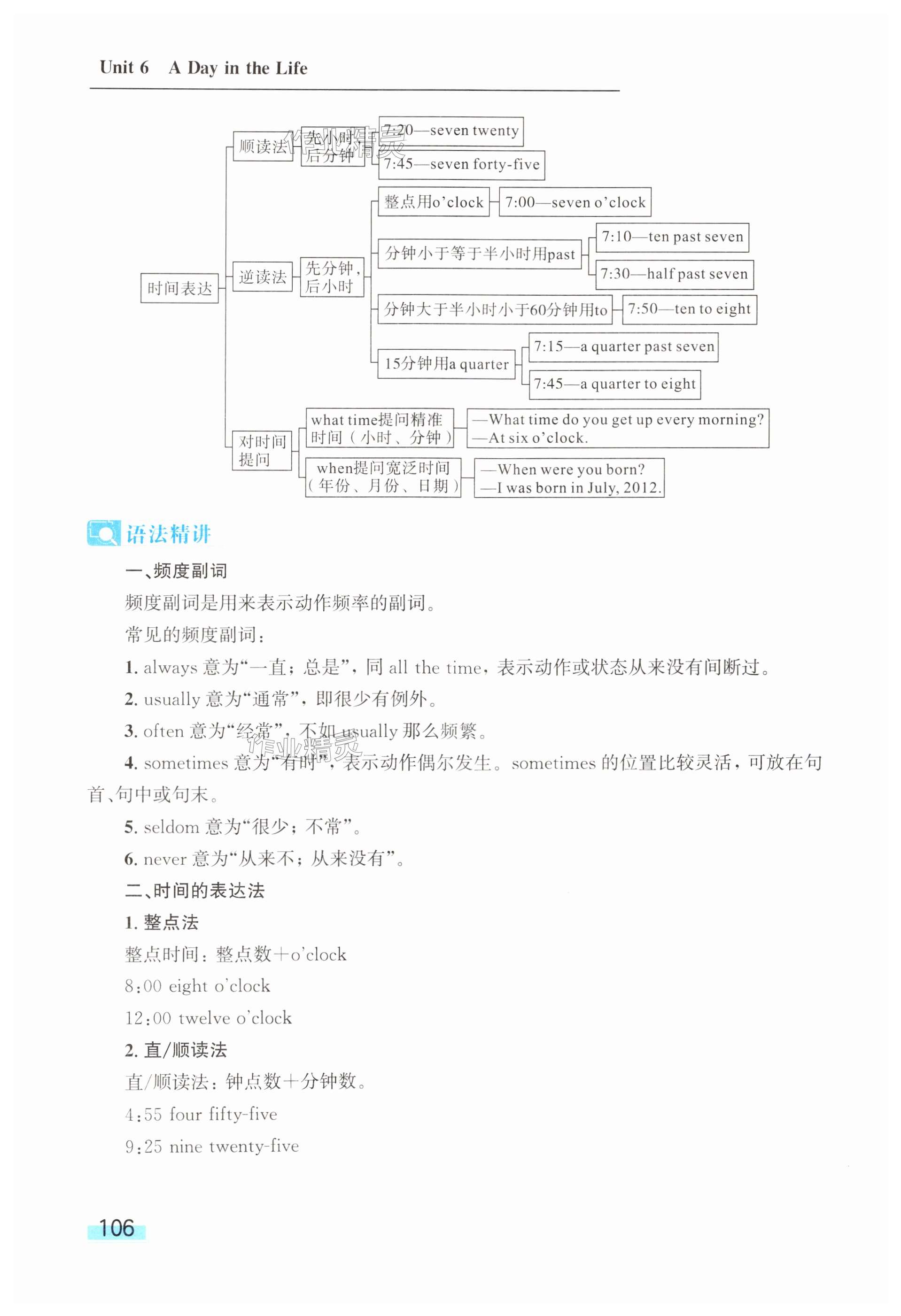 第106页