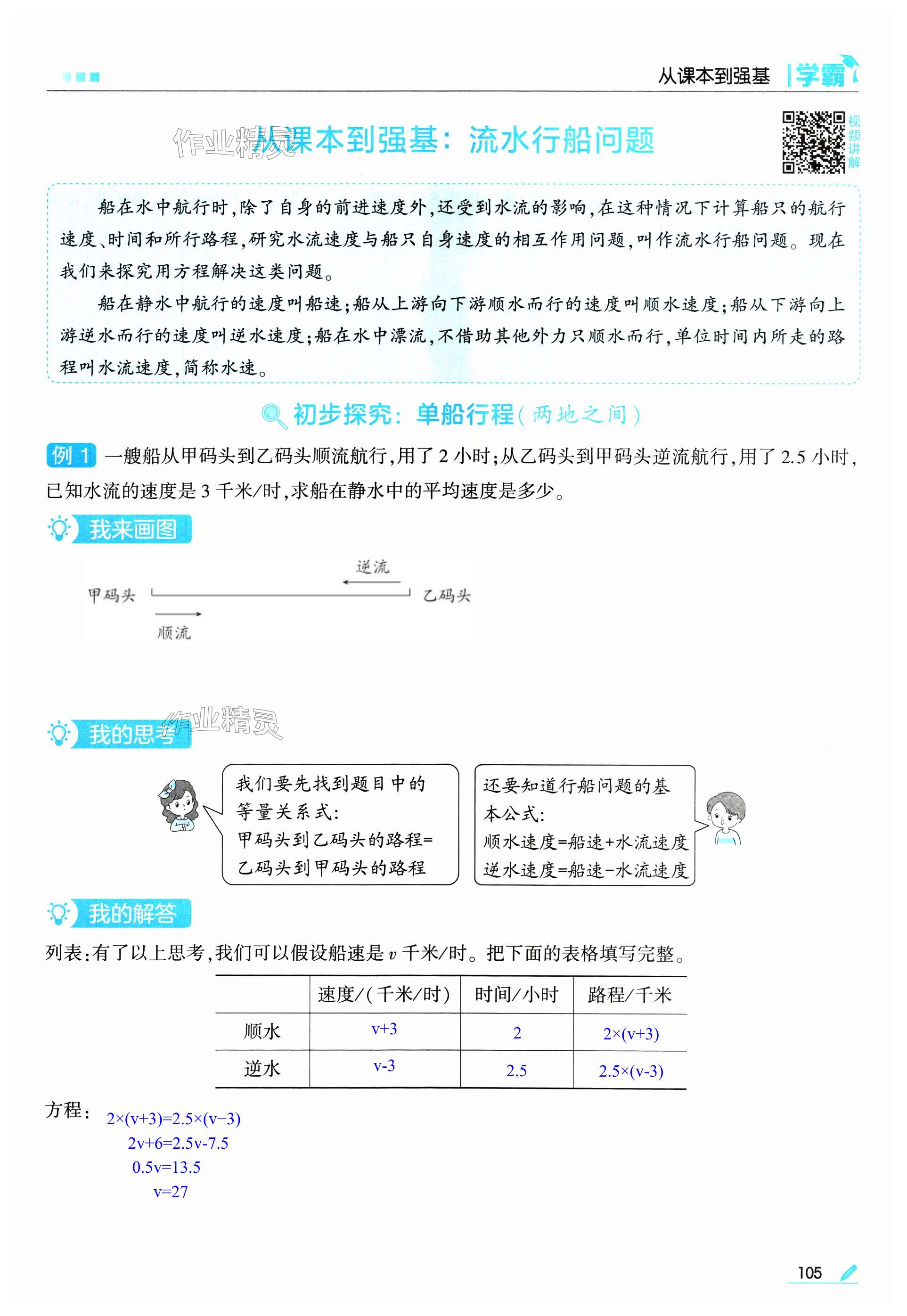 第105页