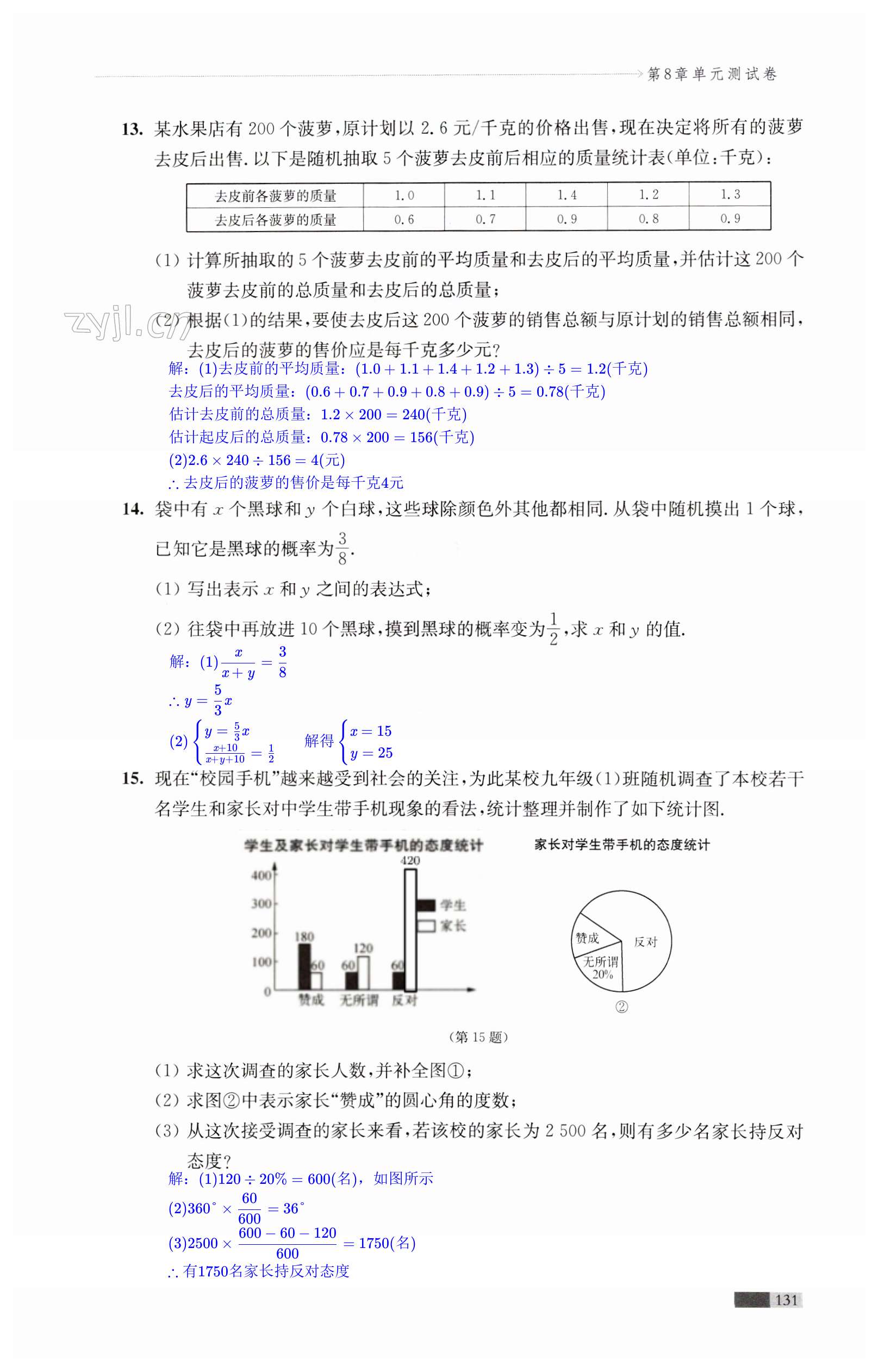 第131页