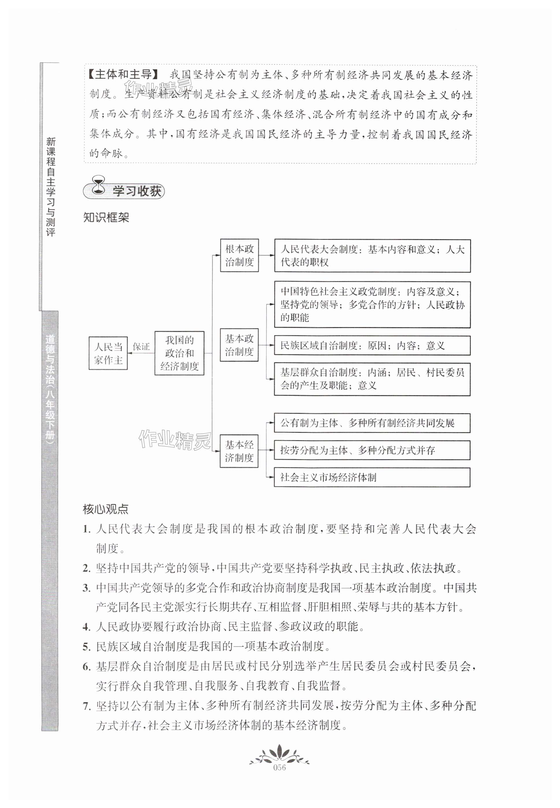 第56页