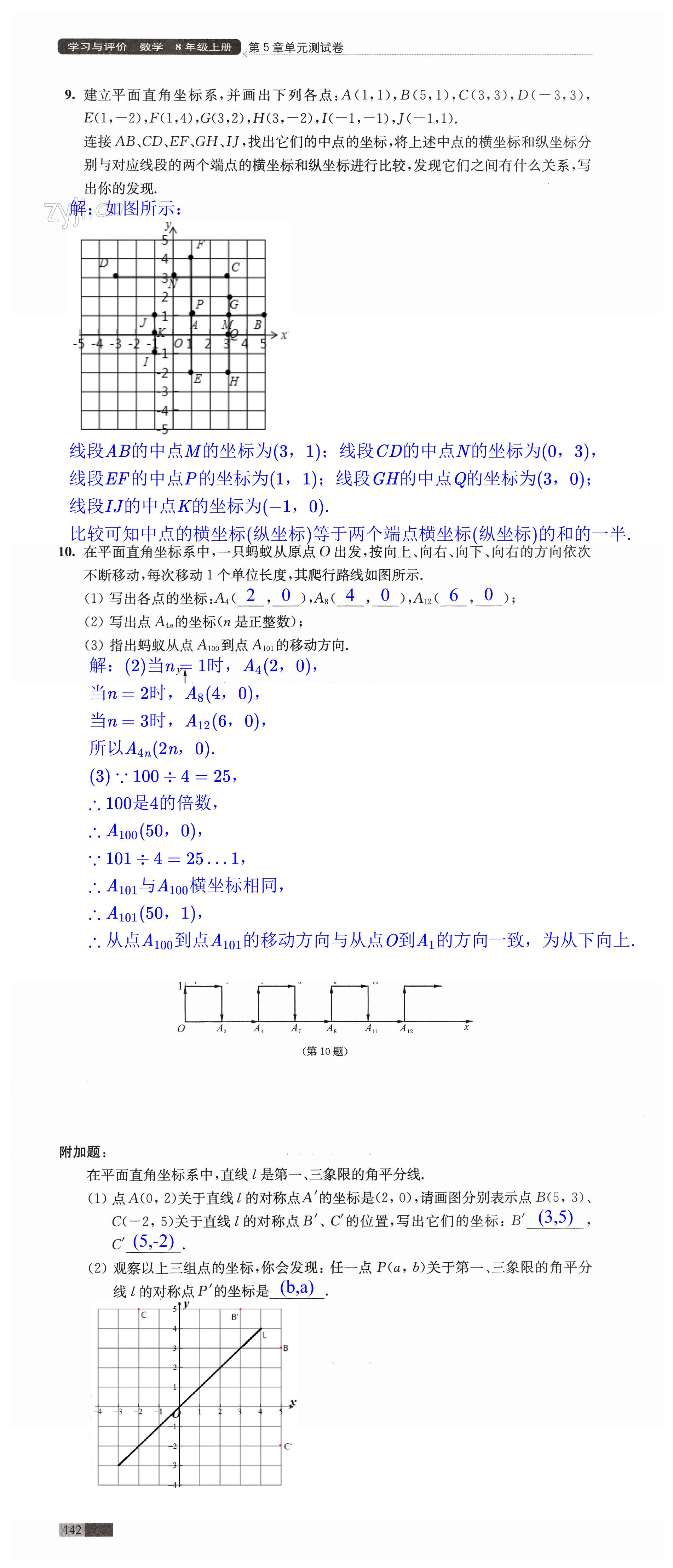 第142页