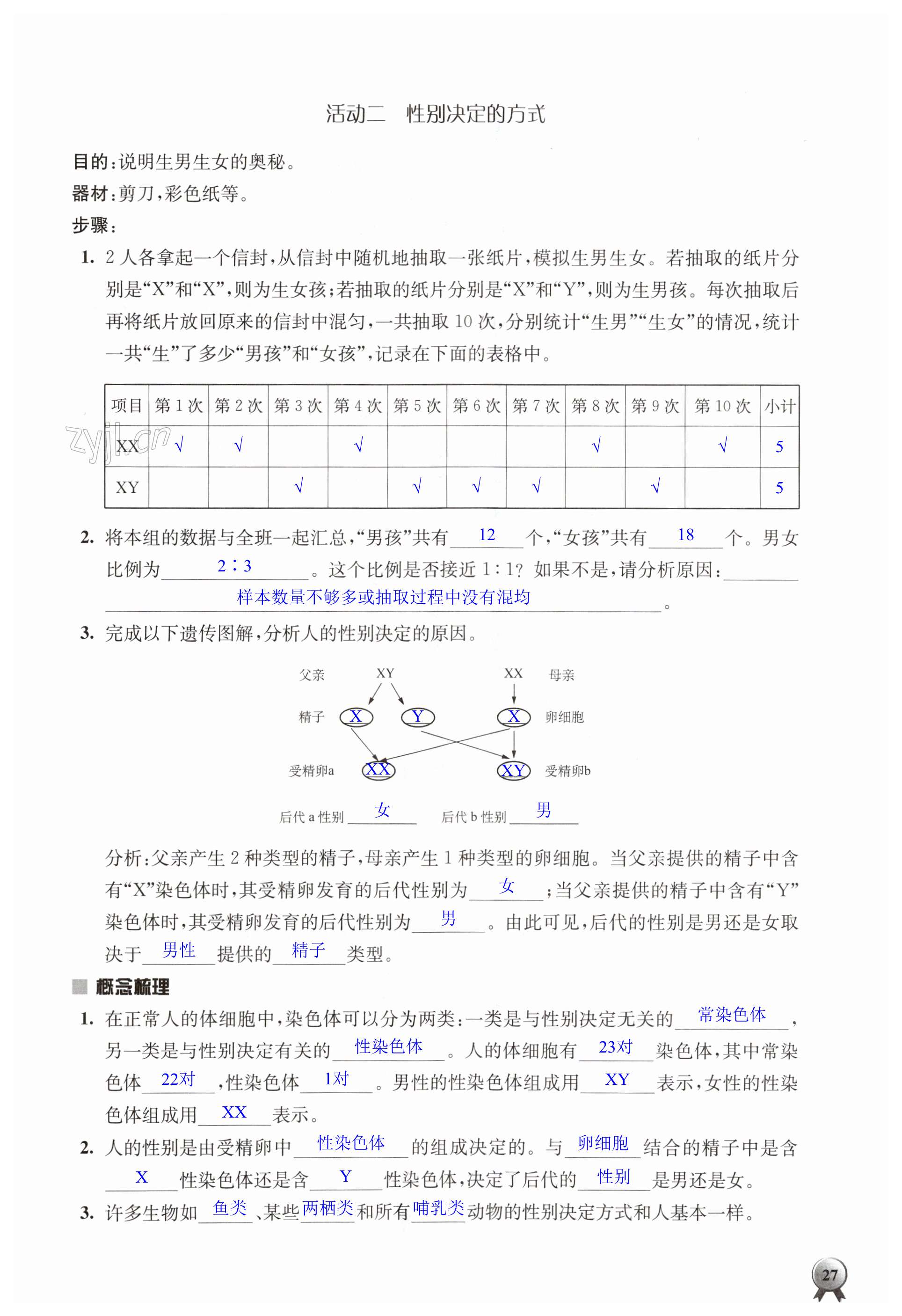 第27页