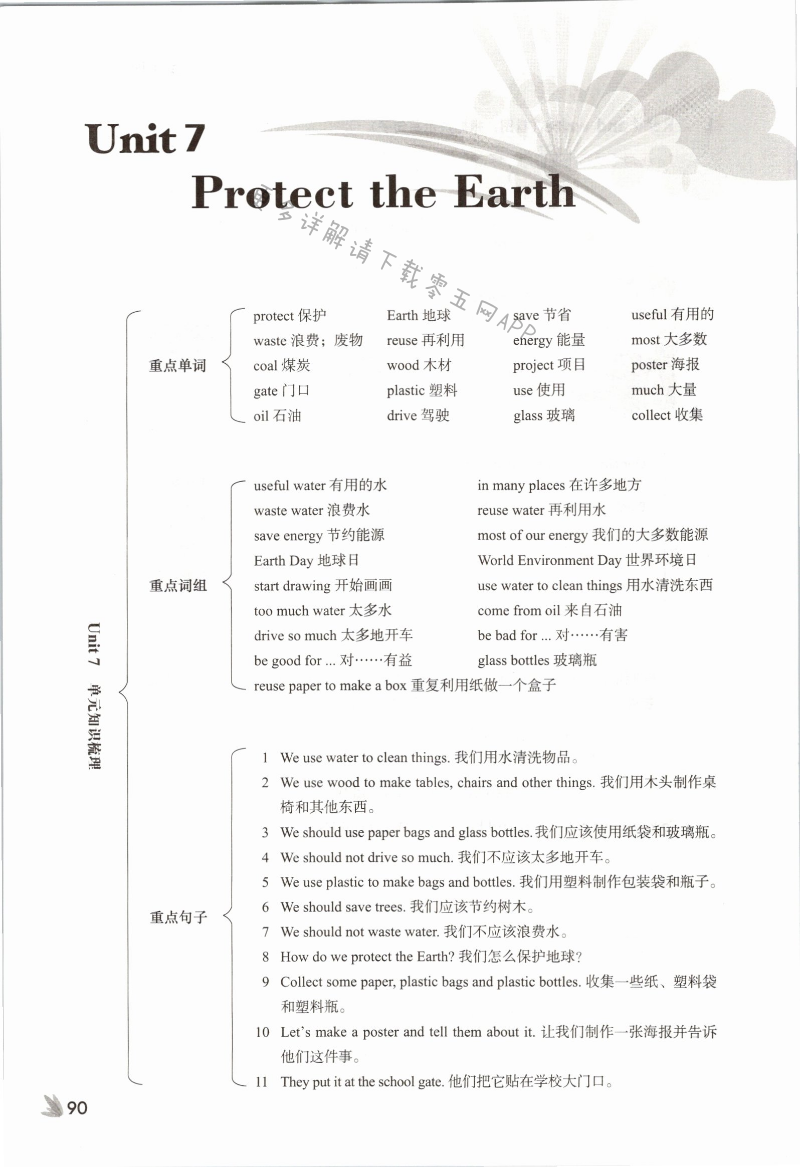 Unit 7  Protect the Earth - 第90页