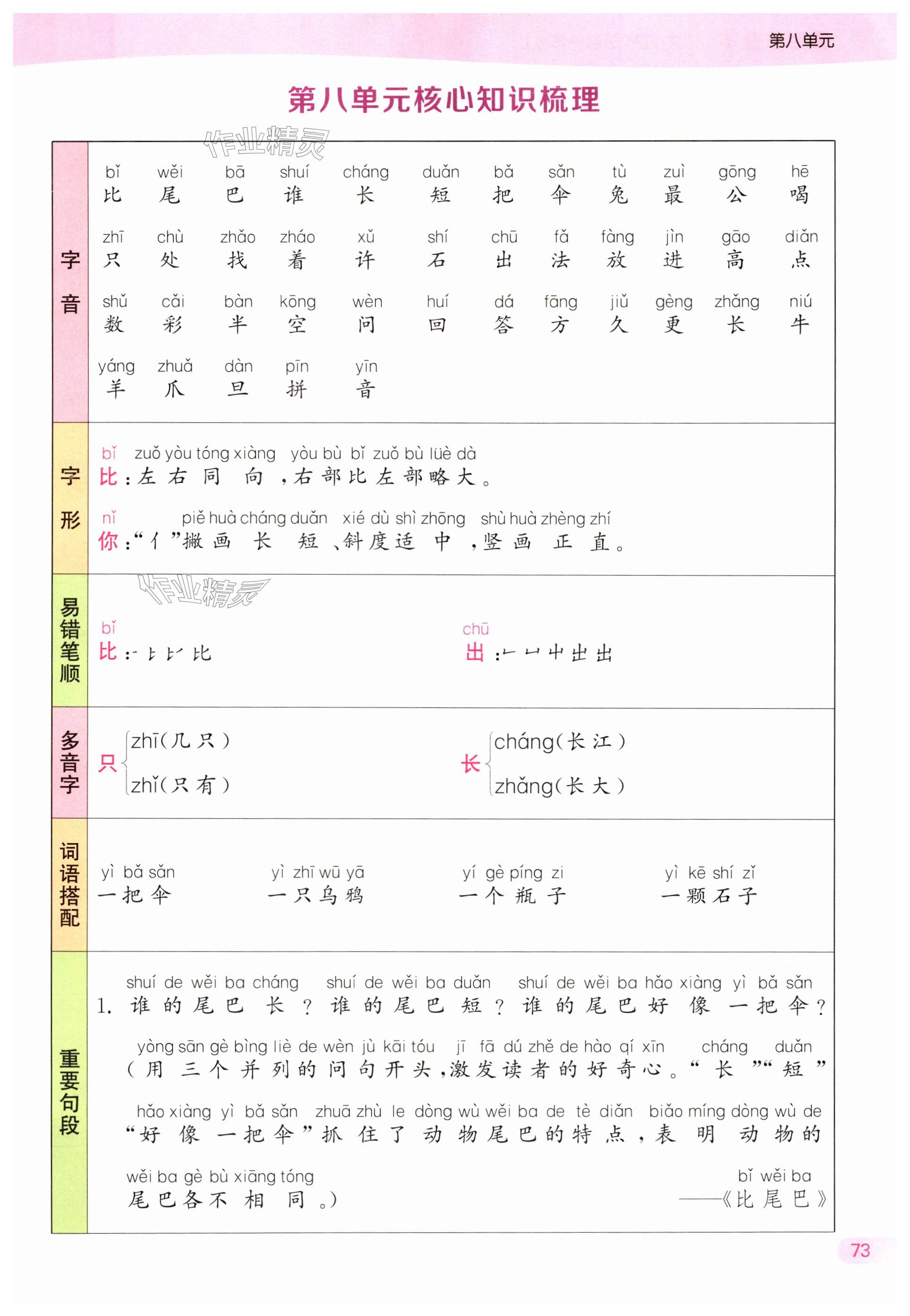 第73页