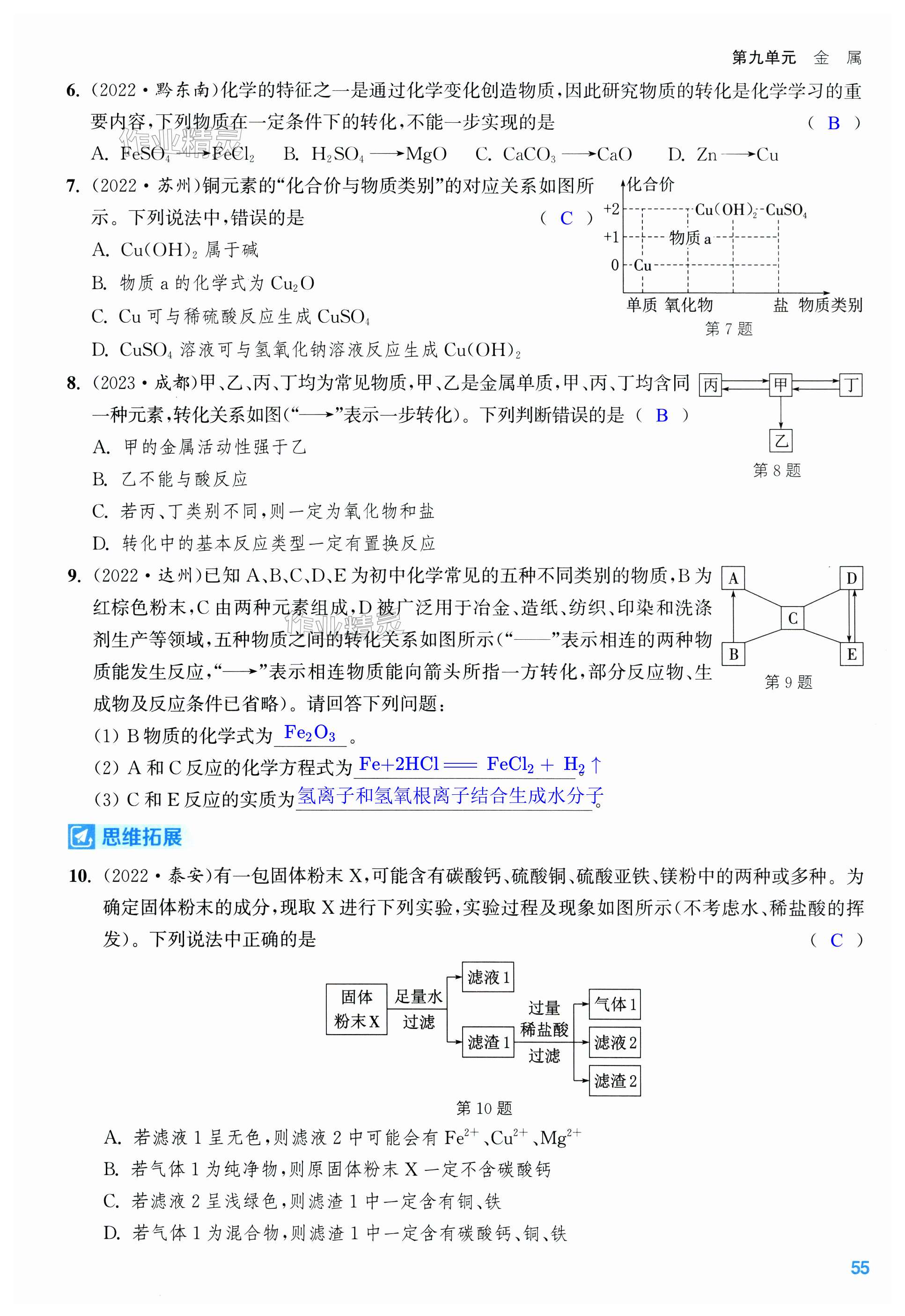第55页