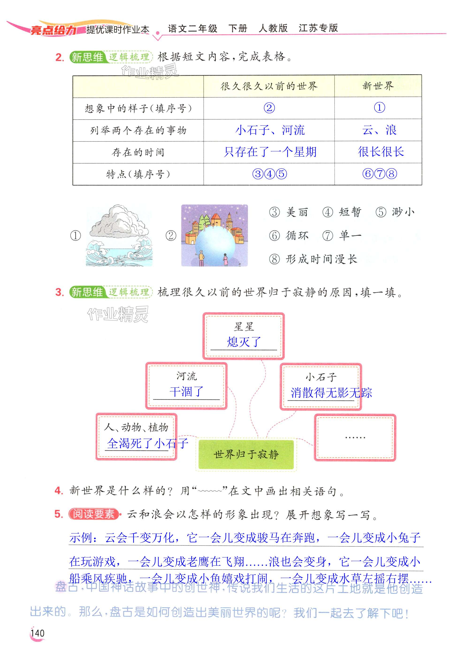 第140页
