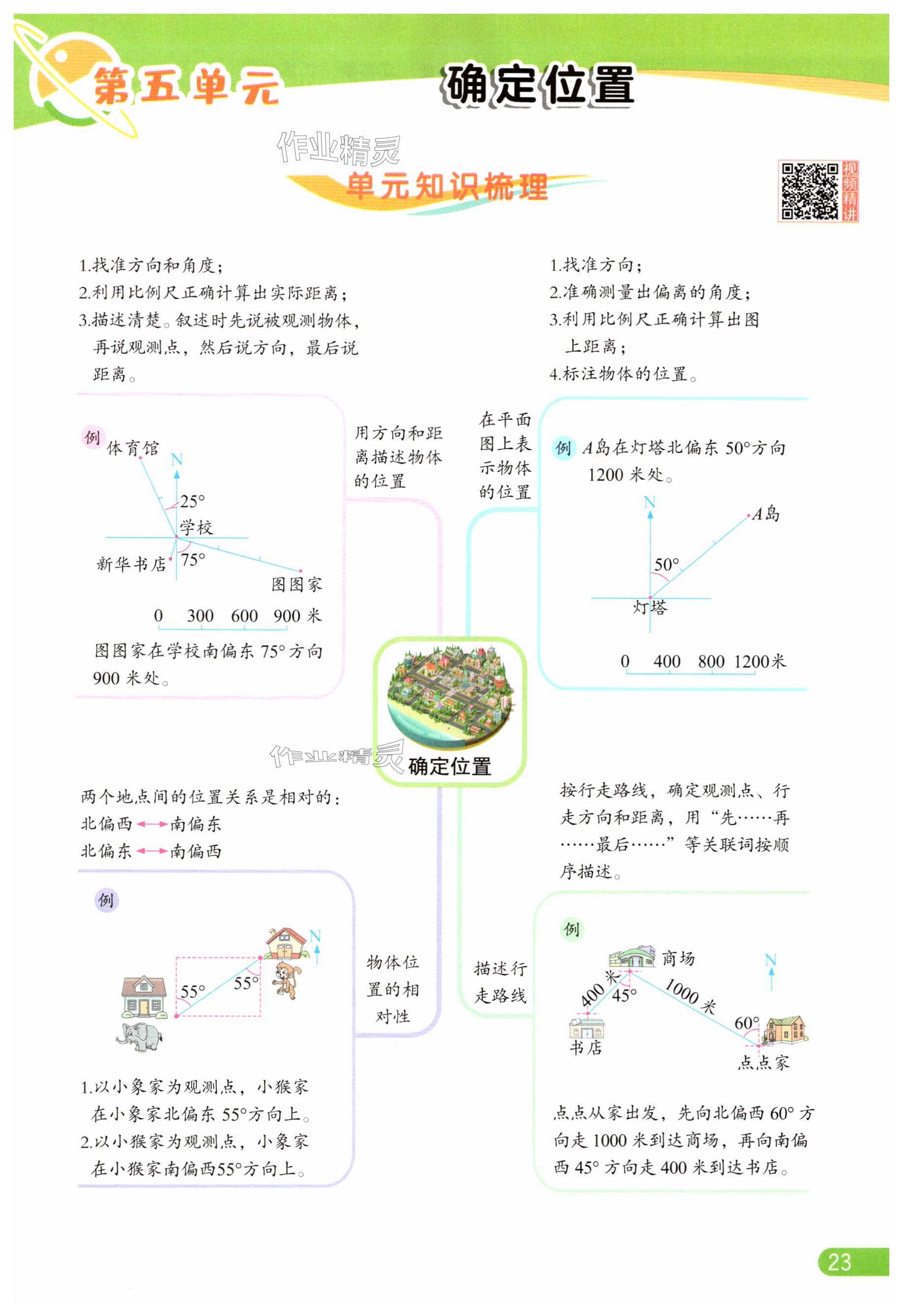 第23页